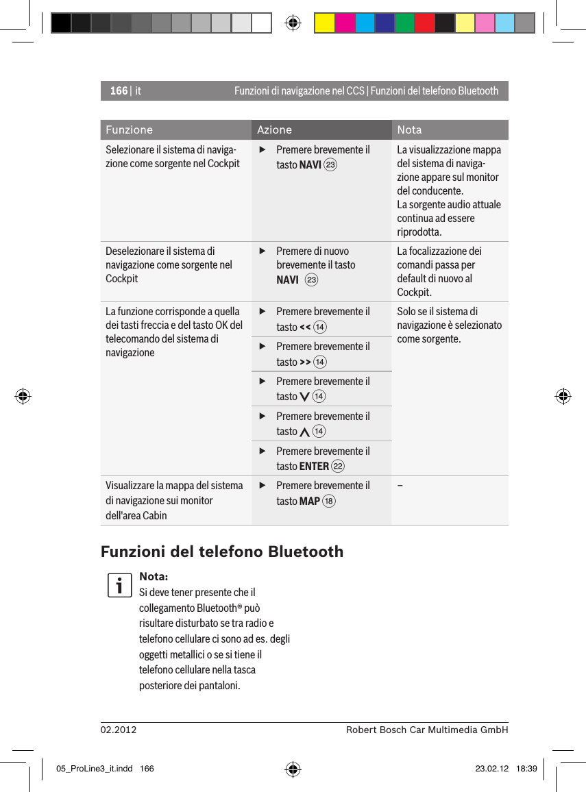 166 | it02.2012 Robert Bosch Car Multimedia GmbHFunzioni di navigazione nel CCS | Funzioni del telefono BluetoothFunzione Azione NotaSelezionare il sistema di naviga-zione come sorgente nel Cockpit fPremere brevemente il tasto NAVI G La visualizzazione mappa del sistema di naviga-zione appare sul monitor del conducente.La sorgente audio attuale continua ad essere riprodotta.Deselezionare il sistema di navigazione come sorgente nel Cockpit fPremere di nuovo brevemente il tasto NAVI   G La focalizzazione dei comandi passa per default di nuovo al Cockpit.La funzione corrisponde a quella dei tasti freccia e del tasto OK del telecomando del sistema di navigazione fPremere brevemente il tasto &lt;&lt; &gt; Solo se il sistema di navigazione è selezionato come sorgente. fPremere brevemente il tasto &gt;&gt; &gt;  fPremere brevemente il tasto   &gt;  fPremere brevemente il tasto   &gt;  fPremere brevemente il tasto ENTER F Visualizzare la mappa del sistema di navigazione sui monitor dell&apos;area Cabin fPremere brevemente il tasto MAP B –Funzioni del telefono BluetoothNota:Si deve tener presente che il collegamento Bluetooth® può risultare disturbato se tra radio e telefono cellulare ci sono ad es. degli oggetti metallici o se si tiene il telefono cellulare nella tasca posteriore dei pantaloni.05_ProLine3_it.indd   166 23.02.12   18:39