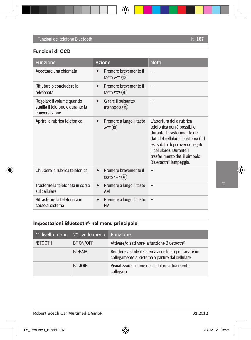 it | 16702.2012Robert Bosch Car Multimedia GmbHitFunzioni del telefono BluetoothFunzioni di CCDFunzione Azione NotaAccettare una chiamata  fPremere brevemente il tasto   : –Riﬁutare o concludere la telefonata  fPremere brevemente il tasto   6 –Regolare il volume quando squilla il telefono e durante la conversazione fGirare il pulsante/manopola &lt; –Aprire la rubrica telefonica  fPremere a lungo il tasto  : L&apos;apertura della rubrica telefonica non è possibile durante il trasferimento dei dati del cellulare al sistema (ad es. subito dopo aver collegato il cellulare). Durante il trasferimento dati il simbolo Bluetooth® lampeggia.Chiudere la rubrica telefonica  fPremere brevemente il tasto   6 –Trasferire la telefonata in corso sul cellulare  fPremere a lungo il tasto AM –Ritrasferire la telefonata in corso al sistema  fPremere a lungo il tasto FM–Impostazioni Bluetooth® nel menu principale1° livello menu  2° livello menu  Funzione*BTOOTH BT ON/OFF Attivare/disattivare la funzione Bluetooth®BT-PAIR Rendere visibile il sistema ai cellulari per creare un collegamento al sistema a partire dal cellulareBT-JOIN Visualizzare il nome del cellulare attualmente collegato05_ProLine3_it.indd   167 23.02.12   18:39