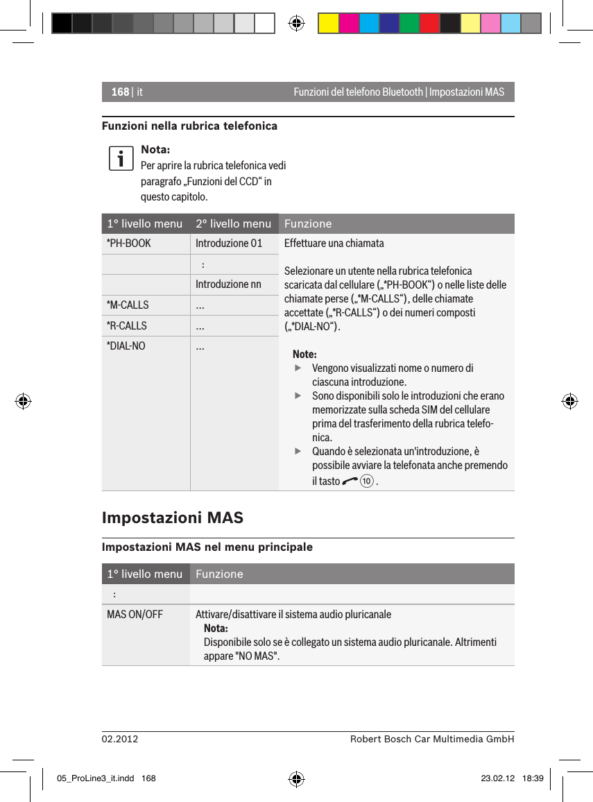 168 | it02.2012 Robert Bosch Car Multimedia GmbHFunzioni del telefono Bluetooth | Impostazioni MASFunzioni nella rubrica telefonicaNota:Per aprire la rubrica telefonica vedi paragrafo „Funzioni del CCD“ in questo capitolo.1° livello menu  2° livello menu  Funzione*PH-BOOK Introduzione 01 Effettuare una chiamataSelezionare un utente nella rubrica telefonica scaricata dal cellulare („*PH-BOOK“) o nelle liste delle chiamate perse („*M-CALLS“), delle chiamate accettate („*R-CALLS“) o dei numeri composti („*DIAL-NO“).Note: fVengono visualizzati nome o numero di ciascuna introduzione.  fSono disponibili solo le introduzioni che erano memorizzate sulla scheda SIM del cellulare prima del trasferimento della rubrica telefo-nica. fQuando è selezionata un&apos;introduzione, è possibile avviare la telefonata anche premendo il tasto   : .   :Introduzione nn*M-CALLS ...*R-CALLS ...*DIAL-NO ...Impostazioni MASImpostazioni MAS nel menu principale1° livello menu  Funzione   :MAS ON/OFF Attivare/disattivare il sistema audio pluricanaleNota:Disponibile solo se è collegato un sistema audio pluricanale. Altrimenti appare &quot;NO MAS&quot;.05_ProLine3_it.indd   168 23.02.12   18:39