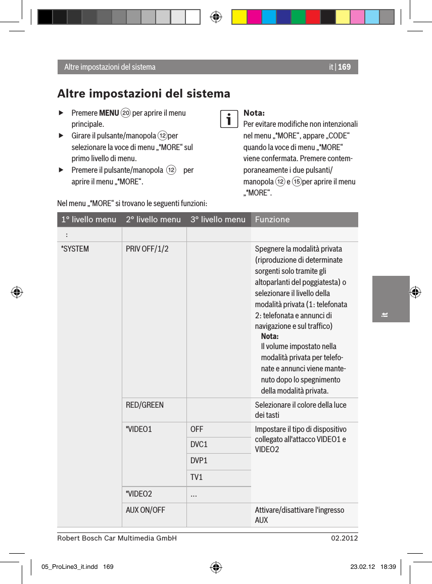 it | 16902.2012Robert Bosch Car Multimedia GmbHit fPremere MENU D per aprire il menu principale. fGirare il pulsante/manopola &lt;per selezionare la voce di menu „*MORE“ sul primo livello di menu. fPremere il pulsante/manopola  &lt; per aprire il menu „*MORE“.Nota:Per evitare modiﬁche non intenzionali nel menu „*MORE“, appare „CODE“ quando la voce di menu „*MORE“ viene confermata. Premere contem-poraneamente i due pulsanti/manopola &lt; e ?per aprire il menu „*MORE“.Altre impostazioni del sistemaAltre impostazioni del sistemaNel menu „*MORE“ si trovano le seguenti funzioni:1° livello menu  2° livello menu  3° livello menu  Funzione   :*SYSTEM PRIV OFF/1/2 Spegnere la modalità privata (riproduzione di determinate sorgenti solo tramite gli altoparlanti del poggiatesta) o selezionare il livello della modalità privata (1: telefonata 2: telefonata e annunci di navigazione e sul trafﬁco)Nota:Il volume impostato nella modalità privata per telefo-nate e annunci viene mante-nuto dopo lo spegnimento della modalità privata.RED/GREEN Selezionare il colore della luce dei tasti*VIDEO1 OFF Impostare il tipo di dispositivo collegato all&apos;attacco VIDEO1 e VIDEO2 DVC1DVP1TV1*VIDEO2 ...AUX ON/OFF Attivare/disattivare l&apos;ingresso AUX05_ProLine3_it.indd   169 23.02.12   18:39