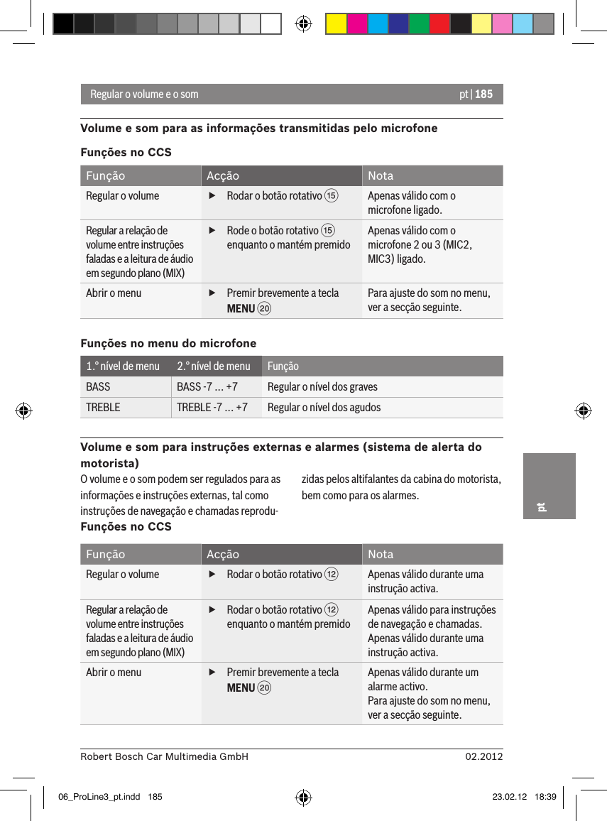 pt | 18502.2012Robert Bosch Car Multimedia GmbHptRegular o volume e o somVolume e som para as informações transmitidas pelo microfoneFunções no CCSFunção Acção NotaRegular o volume  fRodar o botão rotativo ?Apenas válido com o microfone ligado.Regular a relação de volume entre instruções faladas e a leitura de áudio em segundo plano (MIX) fRode o botão rotativo ? enquanto o mantém premidoApenas válido com o microfone 2 ou 3 (MIC2, MIC3) ligado.Abrir o menu  fPremir brevemente a tecla MENU DPara ajuste do som no menu, ver a secção seguinte.Funções no menu do microfone1.° nível de menu 2.° nível de menu FunçãoBASS BASS -7 ... +7 Regular o nível dos gravesTREBLE TREBLE -7 ... +7 Regular o nível dos agudosVolume e som para instruções externas e alarmes (sistema de alerta do motorista)O volume e o som podem ser regulados para as informações e instruções externas, tal como instruções de navegação e chamadas reprodu-zidas pelos altifalantes da cabina do motorista, bem como para os alarmes.Funções no CCSFunção Acção NotaRegular o volume  fRodar o botão rotativo &lt;Apenas válido durante uma instrução activa.Regular a relação de volume entre instruções faladas e a leitura de áudio em segundo plano (MIX) fRodar o botão rotativo &lt; enquanto o mantém premidoApenas válido para instruções de navegação e chamadas.Apenas válido durante uma instrução activa.Abrir o menu  fPremir brevemente a tecla MENU DApenas válido durante um alarme activo. Para ajuste do som no menu, ver a secção seguinte.06_ProLine3_pt.indd   185 23.02.12   18:39