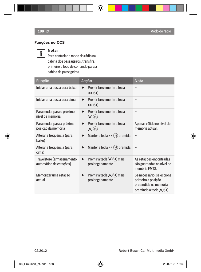 188 | pt02.2012 Robert Bosch Car Multimedia GmbHFunções no CCSNota:Para controlar o modo do rádio na cabina dos passageiros, transﬁra primeiro o foco de comando para a cabina de passageiros.Função Acção NotaIniciar uma busca para baixo  fPremir brevemente a tecla &lt;&lt;  &gt;–Iniciar uma busca para cima  fPremir brevemente a tecla &gt;&gt;  &gt;–Para mudar para o próximo nível de memória fPremir brevemente a tecla   &gt;–Para mudar para a próxima posição da memória fPremir brevemente a tecla   &gt;Apenas válido no nível de memória actual.Alterar a frequência (para baixo) fManter a tecla &lt;&lt; &gt; premida –Alterar a frequência (para cima) fManter a tecla &gt;&gt; &gt; premida –Travelstore (armazenamento automático de estações) fPremir a tecla   &gt; mais prolongadamenteAs estações encontradas são guardadas no nível de memória FMTS.Memorizar uma estação actual fPremir a tecla   &gt; mais prolongadamenteSe necessário, seleccione primeiro a posição pretendida na memória premindo a tecla   &gt;.Modo do rádio06_ProLine3_pt.indd   188 23.02.12   18:39