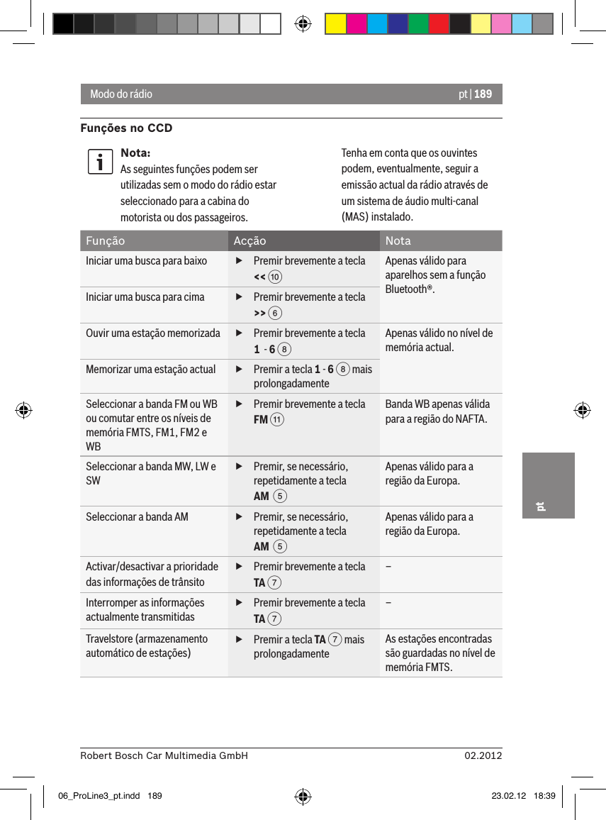pt | 18902.2012Robert Bosch Car Multimedia GmbHptModo do rádioFunções no CCDNota:As seguintes funções podem ser utilizadas sem o modo do rádio estar seleccionado para a cabina do motorista ou dos passageiros.  Tenha em conta que os ouvintes podem, eventualmente, seguir a emissão actual da rádio através de um sistema de áudio multi-canal (MAS) instalado.Função Acção NotaIniciar uma busca para baixo  fPremir brevemente a tecla &lt;&lt; : Apenas válido para aparelhos sem a função Bluetooth®.Iniciar uma busca para cima  fPremir brevemente a tecla &gt;&gt; 6Ouvir uma estação memorizada  fPremir brevemente a tecla 1  - 6 8Apenas válido no nível de memória actual.Memorizar uma estação actual  fPremir a tecla 1 - 6 8 mais prolongadamenteSeleccionar a banda FM ou WB ou comutar entre os níveis de memória FMTS, FM1, FM2 e WB  fPremir brevemente a tecla FM ;Banda WB apenas válida para a região do NAFTA.Seleccionar a banda MW, LW e SW fPremir, se necessário, repetidamente a tecla AM  5Apenas válido para a região da Europa.Seleccionar a banda AM  fPremir, se necessário, repetidamente a tecla AM  5Apenas válido para a região da Europa.Activar/desactivar a prioridade das informações de trânsito fPremir brevemente a tecla TA 7–Interromper as informações actualmente transmitidas fPremir brevemente a tecla TA 7–Travelstore (armazenamento automático de estações) fPremir a tecla TA 7 mais prolongadamenteAs estações encontradas são guardadas no nível de memória FMTS.06_ProLine3_pt.indd   189 23.02.12   18:39