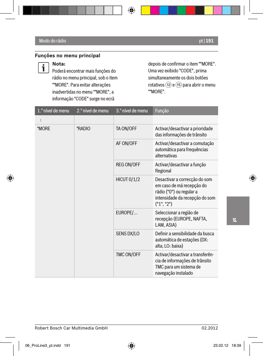 pt | 19102.2012Robert Bosch Car Multimedia GmbHptModo do rádioFunções no menu principalNota:Poderá encontrar mais funções do rádio no menu principal, sob o item &quot;*MORE&quot;. Para evitar alterações inadvertidas no menu &quot;*MORE&quot;, a informação &quot;CODE&quot; surge no ecrã depois de conﬁrmar o item &quot;*MORE&quot;. Uma vez exibido &quot;CODE&quot;, prima simultaneamente os dois botões rotativos &lt; e ? para abrir o menu &quot;*MORE&quot;.1.° nível de menu 2.° nível de menu 3.° nível de menu Função   :*MORE *RADIO TA ON/OFF Activar/desactivar a prioridade das informações de trânsitoAF ON/OFF Activar/desactivar a comutação automática para frequências alternativasREG ON/OFF Activar/desactivar a função RegionalHICUT 0/1/2 Desactivar a correcção do som em caso de má recepção do rádio (&quot;0&quot;) ou regular a intensidade da recepção do som (&quot;1&quot;, &quot;2&quot;)EUROPE/... Seleccionar a região de recepção (EUROPE, NAFTA, LAM, ASIA)SENS DX/LO Deﬁnir a sensibilidade da busca automática de estações (DX: alta; LO: baixa)TMC ON/OFF Activar/desactivar a transferên-cia de informações de trânsito TMC para um sistema de navegação instalado 06_ProLine3_pt.indd   191 23.02.12   18:39
