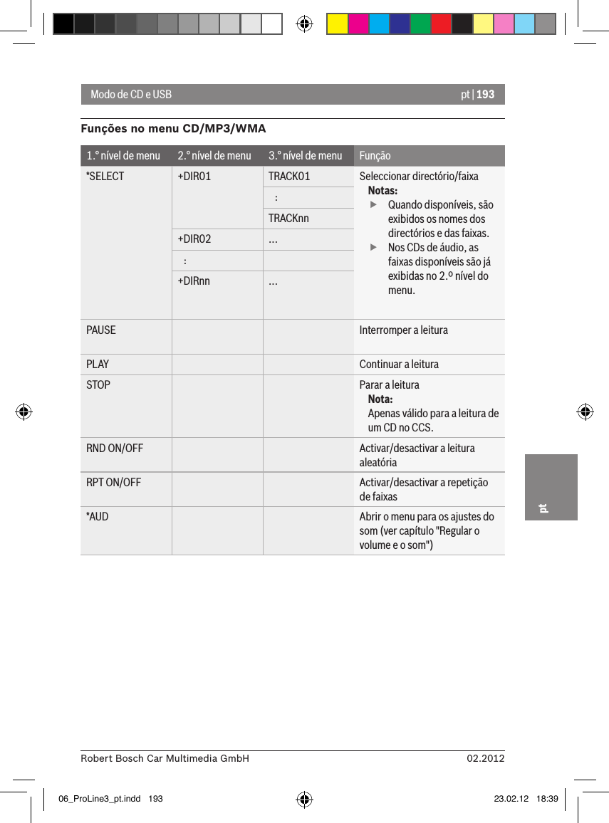 pt | 19302.2012Robert Bosch Car Multimedia GmbHptModo de CD e USBFunções no menu CD/MP3/WMA1.° nível de menu 2.° nível de menu 3.° nível de menu Função*SELECT +DIR01 TRACK01 Seleccionar directório/faixaNotas: fQuando disponíveis, são exibidos os nomes dos directórios e das faixas. fNos CDs de áudio, as faixas disponíveis são já exibidas no 2.º nível do menu.   :TRACKnn+DIR02 ...   :+DIRnn ...PAUSE Interromper a leituraPLAY Continuar a leituraSTOP Parar a leituraNota:Apenas válido para a leitura de um CD no CCS.RND ON/OFF Activar/desactivar a leitura aleatóriaRPT ON/OFF Activar/desactivar a repetição de faixas*AUD Abrir o menu para os ajustes do som (ver capítulo &quot;Regular o volume e o som&quot;)06_ProLine3_pt.indd   193 23.02.12   18:39