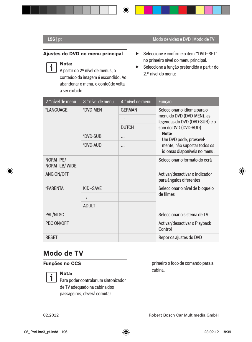 196 | pt02.2012 Robert Bosch Car Multimedia GmbH2.° nível de menu 3.° nível de menu 4.° nível de menu Função*LANGUAGE *DVD-MEN GERMAN Seleccionar o idioma para o menu do DVD (DVD-MEN), as legendas do DVD (DVD-SUB) e o som do DVD (DVD-AUD)Nota:Um DVD pode, provavel-mente, não suportar todos os idiomas disponíveis no menu.   :DUTCH*DVD-SUB ...*DVD-AUD ...NORM–PS/ NORM–LB/ WIDESeleccionar o formato do ecrãANG ON/OFF Activar/desactivar o indicador para ângulos diferentes *PARENTA KID–SAVE Seleccionar o nível de bloqueio de ﬁlmes   :ADULTPAL/NTSC Seleccionar o sistema de TVPBC ON/OFF Activar/desactivar o Playback Control RESET Repor os ajustes do DVDModo de TVModo de vídeo e DVD | Modo de TVAjustes do DVD no menu principalNota:A partir do 2º nível de menus, o conteúdo da imagem é escondido. Ao abandonar o menu, o conteúdo volta a ser exibido. fSeleccione e conﬁrme o item &quot;*DVD–SET&quot; no primeiro nível do menu principal. fSeleccione a função pretendida a partir do 2.º nível do menu:Funções no CCSNota:Para poder controlar um sintonizador de TV adequado na cabina dos passageiros, deverá comutar primeiro o foco de comando para a cabina.06_ProLine3_pt.indd   196 23.02.12   18:39