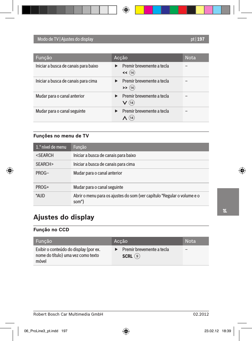 pt | 19702.2012Robert Bosch Car Multimedia GmbHptModo de TV | Ajustes do displayFunção Acção NotaIniciar a busca de canais para baixo  fPremir brevemente a tecla &lt;&lt;  &gt;–Iniciar a busca de canais para cima  fPremir brevemente a tecla &gt;&gt;  &gt;–Mudar para o canal anterior  fPremir brevemente a tecla   &gt;–Mudar para o canal seguinte  fPremir brevemente a tecla   &gt;–Funções no menu de TV1.° nível de menu Função&lt;SEARCH Iniciar a busca de canais para baixoSEARCH&gt; Iniciar a busca de canais para cimaPROG– Mudar para o canal anteriorPROG+ Mudar para o canal seguinte*AUD Abrir o menu para os ajustes do som (ver capítulo &quot;Regular o volume e o som&quot;)Ajustes do displayFunção no CCDFunção Acção NotaExibir o conteúdo do display (por ex. nome do título) uma vez como texto móvel fPremir brevemente a tecla SCRL  9–06_ProLine3_pt.indd   197 23.02.12   18:39