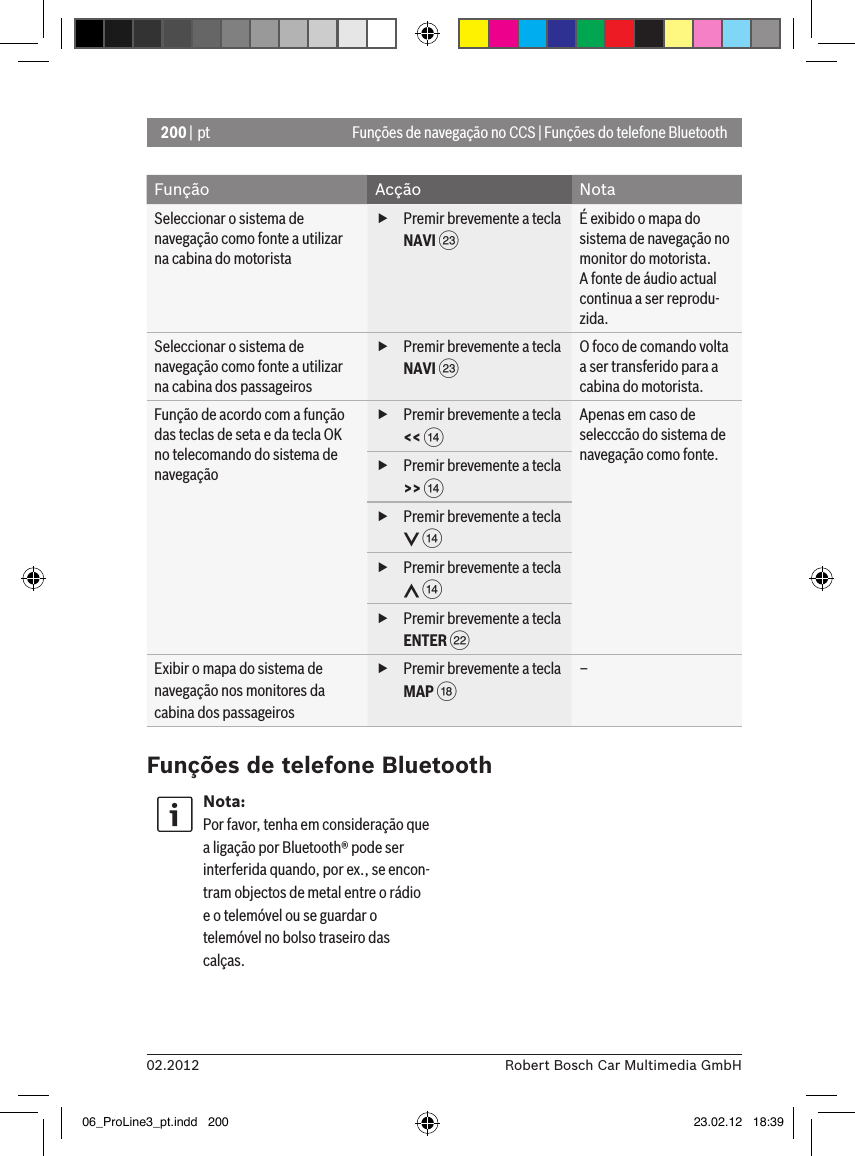 200 | pt02.2012 Robert Bosch Car Multimedia GmbHFunções de navegação no CCS | Funções do telefone BluetoothFunção Acção NotaSeleccionar o sistema de navegação como fonte a utilizar na cabina do motorista fPremir brevemente a tecla NAVI GÉ exibido o mapa do sistema de navegação no monitor do motorista.A fonte de áudio actual continua a ser reprodu-zida.Seleccionar o sistema de navegação como fonte a utilizar na cabina dos passageiros fPremir brevemente a tecla NAVI GO foco de comando volta a ser transferido para a cabina do motorista.Função de acordo com a função das teclas de seta e da tecla OK no telecomando do sistema de navegação fPremir brevemente a tecla &lt;&lt; &gt;Apenas em caso de selecccão do sistema de navegação como fonte. fPremir brevemente a tecla &gt;&gt; &gt; fPremir brevemente a tecla  &gt; fPremir brevemente a tecla  &gt; fPremir brevemente a tecla ENTER FExibir o mapa do sistema de navegação nos monitores da cabina dos passageiros fPremir brevemente a tecla MAP B–Funções de telefone BluetoothNota:Por favor, tenha em consideração que a ligação por Bluetooth® pode ser interferida quando, por ex., se encon-tram objectos de metal entre o rádio e o telemóvel ou se guardar o telemóvel no bolso traseiro das calças.06_ProLine3_pt.indd   200 23.02.12   18:39