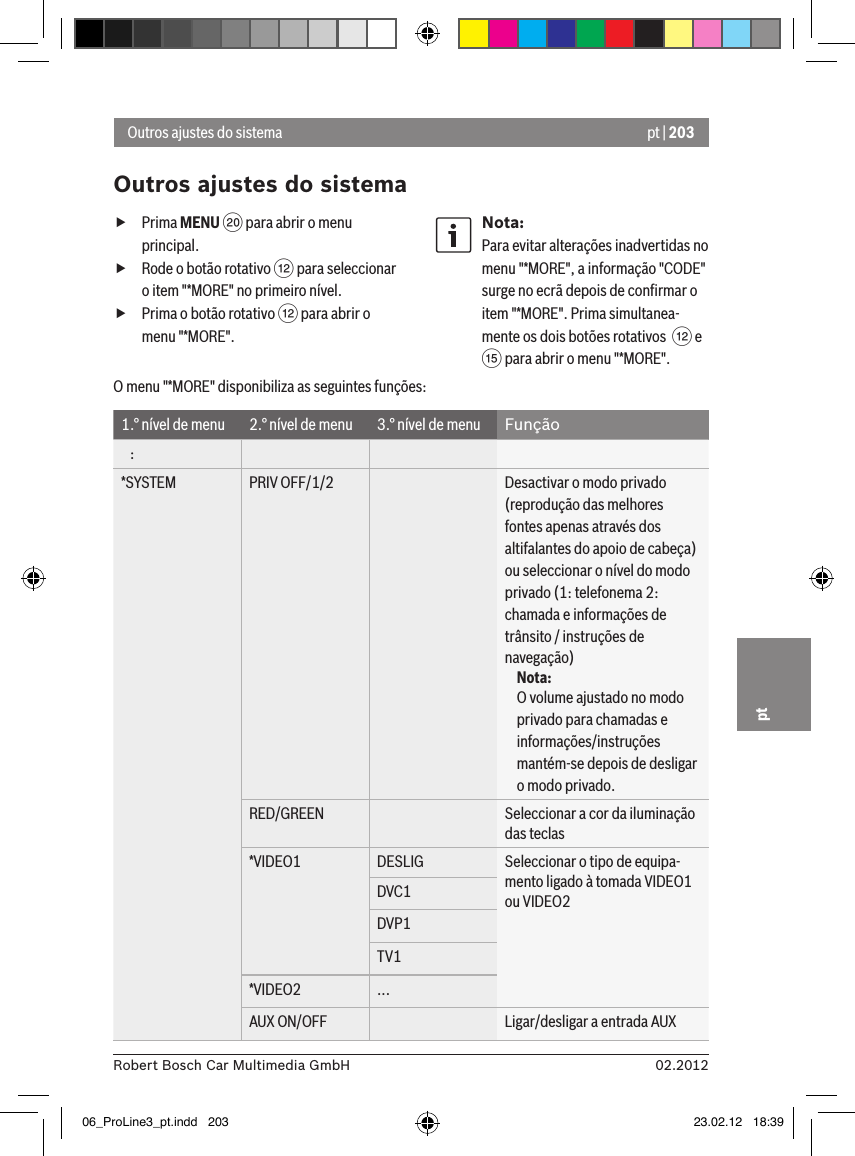 pt | 20302.2012Robert Bosch Car Multimedia GmbHpt fPrima MENU D para abrir o menu principal. fRode o botão rotativo &lt; para seleccionar o item &quot;*MORE&quot; no primeiro nível. fPrima o botão rotativo &lt; para abrir o menu &quot;*MORE&quot;.Nota:Para evitar alterações inadvertidas no menu &quot;*MORE&quot;, a informação &quot;CODE&quot; surge no ecrã depois de conﬁrmar o item &quot;*MORE&quot;. Prima simultanea-mente os dois botões rotativos  &lt; e  ? para abrir o menu &quot;*MORE&quot;.Outros ajustes do sistemaOutros ajustes do sistemaO menu &quot;*MORE&quot; disponibiliza as seguintes funções:1.° nível de menu 2.° nível de menu 3.° nível de menu Função   :*SYSTEM PRIV OFF/1/2 Desactivar o modo privado (reprodução das melhores fontes apenas através dos altifalantes do apoio de cabeça) ou seleccionar o nível do modo privado (1: telefonema 2: chamada e informações de trânsito / instruções de navegação)Nota:O volume ajustado no modo privado para chamadas e informações/instruções mantém-se depois de desligar o modo privado.RED/GREEN Seleccionar a cor da iluminação das teclas*VIDEO1 DESLIG Seleccionar o tipo de equipa-mento ligado à tomada VIDEO1 ou VIDEO2DVC1DVP1TV1*VIDEO2 ...AUX ON/OFF Ligar/desligar a entrada AUX06_ProLine3_pt.indd   203 23.02.12   18:39