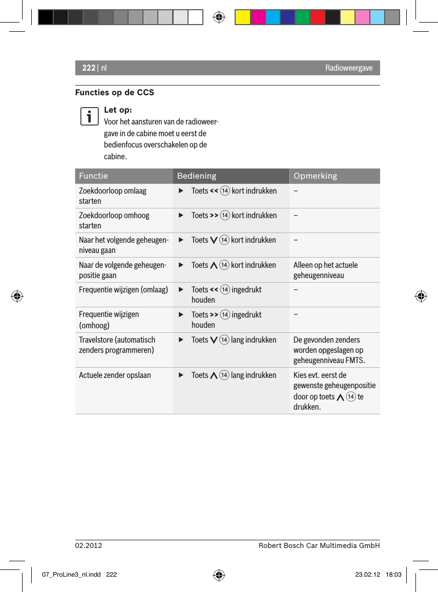 222 | nl02.2012 Robert Bosch Car Multimedia GmbHFuncties op de CCSLet op:Voor het aansturen van de radioweer-gave in de cabine moet u eerst de bedienfocus overschakelen op de cabine.Functie Bediening OpmerkingZoekdoorloop omlaag starten fToets &lt;&lt; &gt; kort indrukken –Zoekdoorloop omhoog starten fToets &gt;&gt; &gt; kort indrukken –Naar het volgende geheugen-niveau gaan fToets   &gt; kort indrukken –Naar de volgende geheugen-positie gaan fToets   &gt; kort indrukken Alleen op het actuele geheugenniveauFrequentie wijzigen (omlaag)  fToets &lt;&lt; &gt; ingedrukt houden–Frequentie wijzigen (omhoog) fToets &gt;&gt; &gt; ingedrukt houden–Travelstore (automatisch zenders programmeren) fToets   &gt; lang indrukken De gevonden zenders worden opgeslagen op geheugenniveau FMTS.Actuele zender opslaan  fToets   &gt; lang indrukken Kies evt. eerst de gewenste geheugenpositie door op toets   &gt; te drukken.Radioweergave07_ProLine3_nl.indd   222 23.02.12   18:03