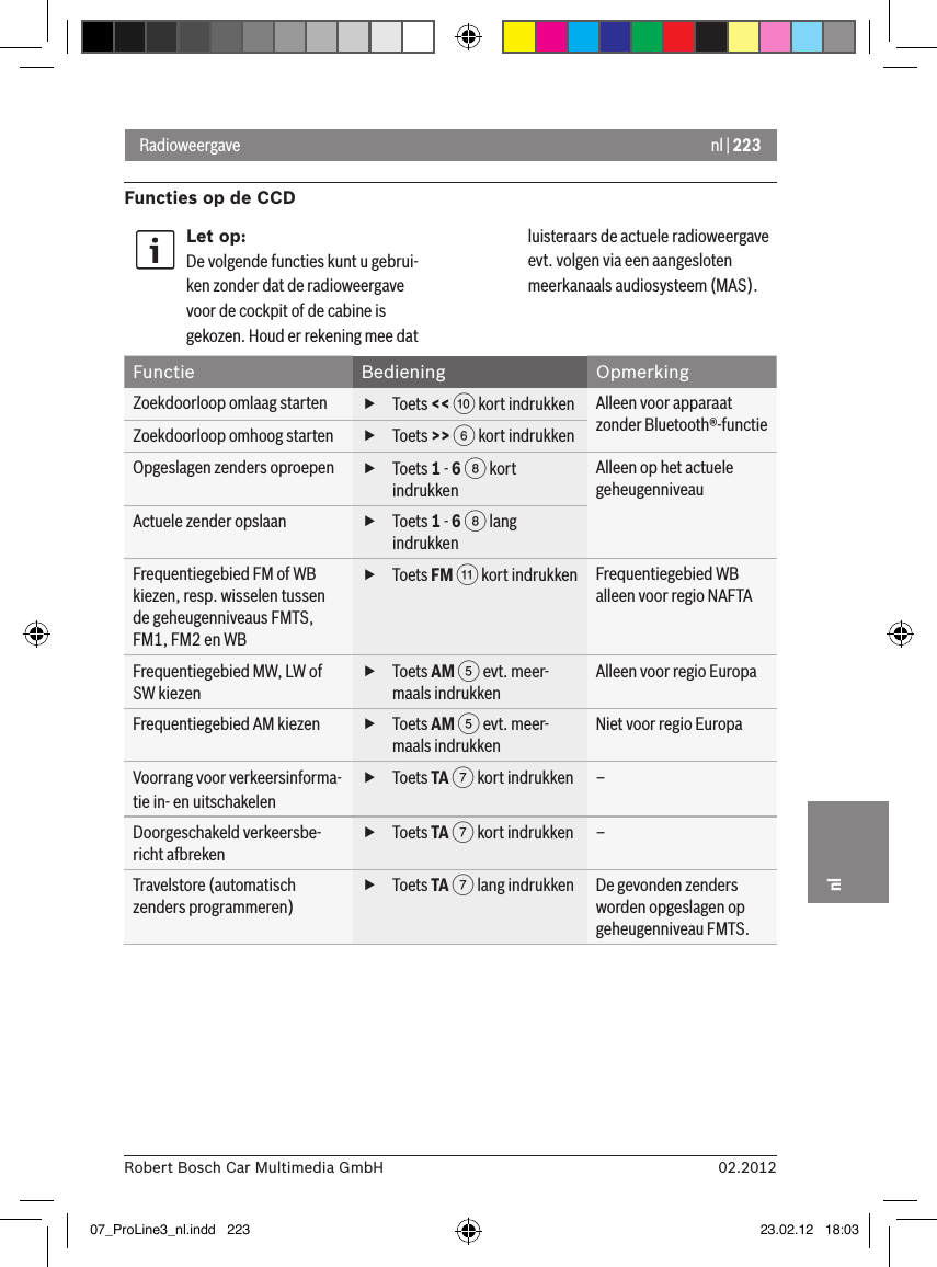 nl | 22302.2012Robert Bosch Car Multimedia GmbHnlRadioweergaveFuncties op de CCDLet op:De volgende functies kunt u gebrui-ken zonder dat de radioweergave voor de cockpit of de cabine is gekozen. Houd er rekening mee dat luisteraars de actuele radioweergave evt. volgen via een aangesloten meerkanaals audiosysteem (MAS).Functie Bediening OpmerkingZoekdoorloop omlaag starten  fToets &lt;&lt; : kort indrukken Alleen voor apparaat zonder Bluetooth®-functieZoekdoorloop omhoog starten  fToets &gt;&gt; 6 kort indrukkenOpgeslagen zenders oproepen  fToets 1 - 6 8 kort indrukkenAlleen op het actuele geheugenniveauActuele zender opslaan  fToets 1 - 6 8 lang indrukkenFrequentiegebied FM of WB kiezen, resp. wisselen tussen de geheugenniveaus FMTS, FM1, FM2 en WB fToets FM ; kort indrukken Frequentiegebied WB alleen voor regio NAFTAFrequentiegebied MW, LW of SW kiezen fToets AM 5 evt. meer-maals indrukkenAlleen voor regio EuropaFrequentiegebied AM kiezen  fToets AM 5 evt. meer-maals indrukkenNiet voor regio EuropaVoorrang voor verkeersinforma-tie in- en uitschakelen fToets TA 7 kort indrukken –Doorgeschakeld verkeersbe-richt afbreken fToets TA 7 kort indrukken –Travelstore (automatisch zenders programmeren) fToets TA 7 lang indrukken De gevonden zenders worden opgeslagen op geheugenniveau FMTS.07_ProLine3_nl.indd   223 23.02.12   18:03