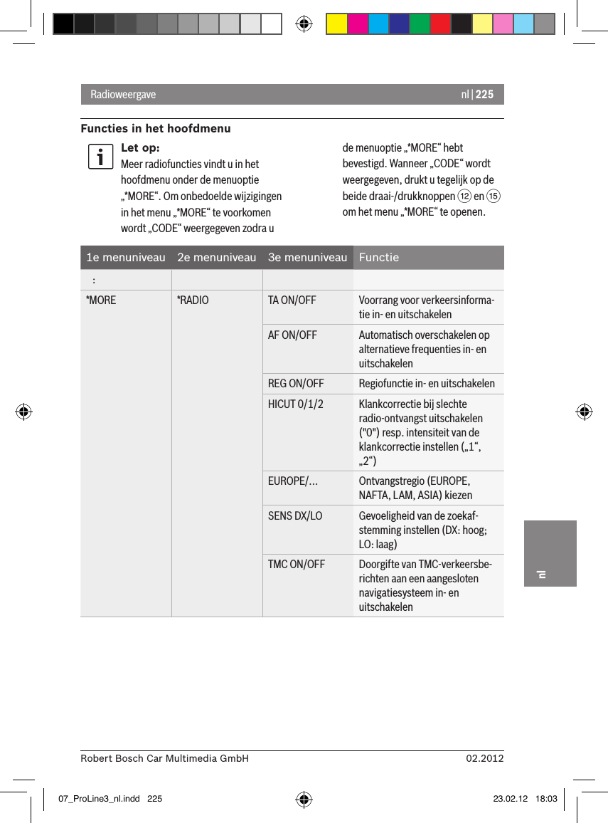 nl | 22502.2012Robert Bosch Car Multimedia GmbHnlRadioweergaveFuncties in het hoofdmenu Let op:Meer radiofuncties vindt u in het hoofdmenu onder de menuoptie „*MORE“. Om onbedoelde wijzigingen in het menu „*MORE“ te voorkomen wordt „CODE“ weergegeven zodra u de menuoptie „*MORE“ hebt bevestigd. Wanneer „CODE“ wordt weergegeven, drukt u tegelijk op de beide draai-/drukknoppen &lt; en ? om het menu „*MORE“ te openen.1e menuniveau 2e menuniveau 3e menuniveau Functie   :*MORE *RADIO TA ON/OFF Voorrang voor verkeersinforma-tie in- en uitschakelenAF ON/OFF Automatisch overschakelen op alternatieve frequenties in- en uitschakelenREG ON/OFF Regiofunctie in- en uitschakelenHICUT 0/1/2 Klankcorrectie bij slechte radio-ontvangst uitschakelen (&quot;0&quot;) resp. intensiteit van de klankcorrectie instellen („1“, „2“)EUROPE/... Ontvangstregio (EUROPE, NAFTA, LAM, ASIA) kiezenSENS DX/LO Gevoeligheid van de zoekaf-stemming instellen (DX: hoog; LO: laag)TMC ON/OFF Doorgifte van TMC-verkeersbe-richten aan een aangesloten navigatiesysteem in- en uitschakelen07_ProLine3_nl.indd   225 23.02.12   18:03