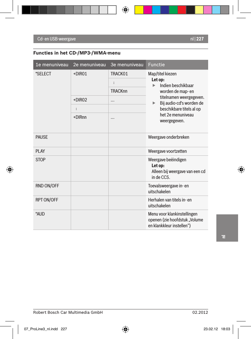 nl | 22702.2012Robert Bosch Car Multimedia GmbHnlCd- en USB-weergaveFuncties in het CD-/MP3-/WMA-menu1e menuniveau 2e menuniveau 3e menuniveau Functie*SELECT +DIR01 TRACK01 Map/titel kiezenLet op: fIndien beschikbaar worden de map- en titelnamen weergegeven. fBij audio-cd&apos;s worden de beschikbare titels al op het 2e menuniveau weergegeven.   :TRACKnn+DIR02 ...   :+DIRnn ...PAUSE Weergave onderbrekenPLAY Weergave voortzettenSTOP Weergave beëindigenLet op:Alleen bij weergave van een cd in de CCS.RND ON/OFF Toevalsweergave in- en uitschakelenRPT ON/OFF Herhalen van titels in- en uitschakelen*AUD Menu voor klankinstellingen openen (zie hoofdstuk „Volume en klankkleur instellen“)07_ProLine3_nl.indd   227 23.02.12   18:03