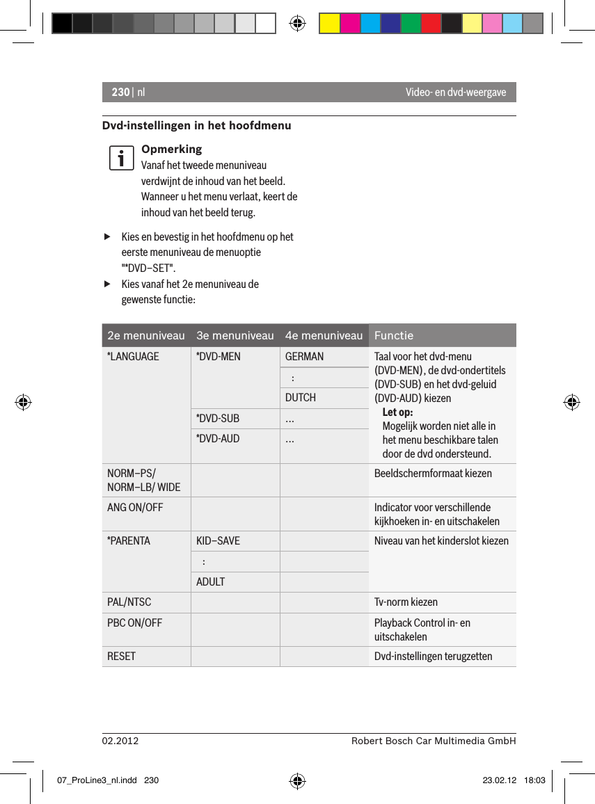 230 | nl02.2012 Robert Bosch Car Multimedia GmbHDvd-instellingen in het hoofdmenu OpmerkingVanaf het tweede menuniveau verdwijnt de inhoud van het beeld. Wanneer u het menu verlaat, keert de inhoud van het beeld terug. fKies en bevestig in het hoofdmenu op het eerste menuniveau de menuoptie &quot;*DVD–SET&quot;. fKies vanaf het 2e menuniveau de gewenste functie:2e menuniveau 3e menuniveau 4e menuniveau Functie*LANGUAGE *DVD-MEN GERMAN Taal voor het dvd-menu (DVD-MEN), de dvd-ondertitels (DVD-SUB) en het dvd-geluid (DVD-AUD) kiezenLet op:Mogelijk worden niet alle in het menu beschikbare talen door de dvd ondersteund.   :DUTCH*DVD-SUB ...*DVD-AUD ...NORM–PS/ NORM–LB/ WIDEBeeldschermformaat kiezenANG ON/OFF Indicator voor verschillende kijkhoeken in- en uitschakelen*PARENTA KID–SAVE Niveau van het kinderslot kiezen   :ADULTPAL/NTSC Tv-norm kiezenPBC ON/OFF Playback Control in- en uitschakelenRESET Dvd-instellingen terugzettenVideo- en dvd-weergave07_ProLine3_nl.indd   230 23.02.12   18:03