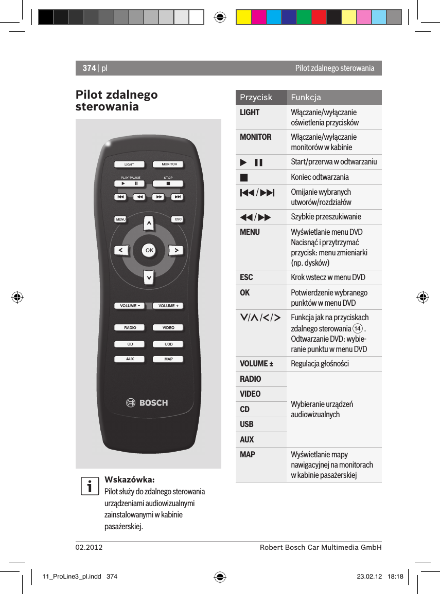 374 | pl02.2012 Robert Bosch Car Multimedia GmbHPilot zdalnego sterowaniaWskazówka:Pilot służy do zdalnego sterowania urządzeniami audiowizualnymi zainstalowanymi w kabinie pasażerskiej.Przycisk FunkcjaLIGHT Włączanie/wyłączanie oświetlenia przyciskówMONITOR Włączanie/wyłączanie monitorów w kabinie      Start/przerwa w odtwarzaniuKoniec odtwarzania /  Omijanie wybranych utworów/rozdziałów /  Szybkie przeszukiwanieMENU Wyświetlanie menu DVDNacisnąć i przytrzymać przycisk: menu zmieniarki (np. dysków)ESC Krok wstecz w menu DVDOK Potwierdzenie wybranego punktów w menu DVD/  /  /  Funkcja jak na przyciskach zdalnego sterowania &gt; . Odtwarzanie DVD: wybie-ranie punktu w menu DVDVOLUME ± Regulacja głośnościRADIOWybieranie urządzeń audiowizualnychVIDEOCDUSBAUXMAP Wyświetlanie mapy nawigacyjnej na monitorach w kabinie pasażerskiejPilot zdalnego sterowania11_ProLine3_pl.indd   374 23.02.12   18:18