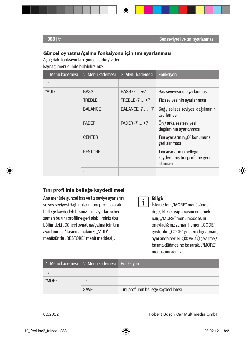 388 | tr02.2012 Robert Bosch Car Multimedia GmbHGüncel oynatma/çalma fonksiyonu için tını ayarlanmasıAşağıdaki fonksiyonları güncel audio / video kaynağı menüsünde bulabilirsiniz:1. Menü kademesi 2. Menü kademesi 3. Menü kademesi Fonksiyon   :*AUD BASS BASS -7 ... +7 Bas seviyesinin ayarlanmasıTREBLE TREBLE -7 ... +7 Tiz seviyesinin ayarlanmasıBALANCE BALANCE -7 ... +7 Sağ / sol ses seviyesi dağılımının ayarlamasıFADER FADER -7 ... +7 Ön / arka ses seviyesi dağılımının ayarlanmasıCENTER Tını ayarlarının „0“ konumuna geri alınmasıRESTORE Tını ayarlarının belleğe kaydedilmiş tını proﬁline geri alınması:Tını proﬁlinin belleğe kaydedilmesiSes seviyesi ve tını ayarlanmasıAna menüde güncel bas ve tiz seviye ayarlarını ve ses seviyesi dağılımlarını tını proﬁli olarak belleğe kaydedebilirsiniz. Tını ayarlarını her zaman bu tını proﬁline geri alabilirsiniz (bu bölümdeki „Güncel oynatma/çalma için tını ayarlanması“ kısmına bakınız; „*AUD“ menüsünde „RESTORE“ menü maddesi).Bilgi:İstemeden „*MORE“ menüsünde değişiklikler yapılmasını önlemek için, „*MORE“ menü maddesini onayladığınız zaman hemen „CODE“ gösterilir. „CODE“ gösterildiği zaman, aynı anda her iki  &lt; ve ? çevirme / basma düğmesine basarak, „*MORE“ menüsünü açınız.1. Menü kademesi 2. Menü kademesi Fonksiyon   :*MORE    :SAVE Tını proﬁlinin belleğe kaydedilmesi12_ProLine3_tr.indd   388 23.02.12   18:21