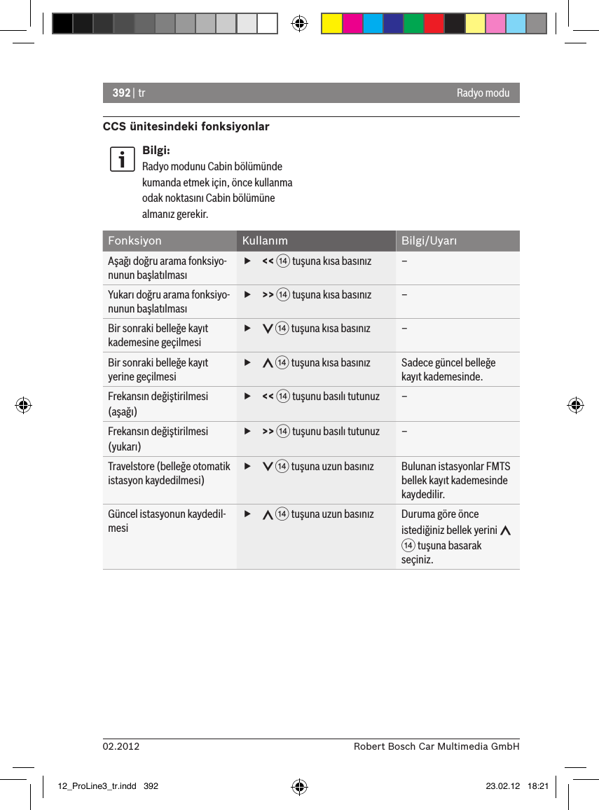 392 | tr02.2012 Robert Bosch Car Multimedia GmbHCCS ünitesindeki fonksiyonlarBilgi:Radyo modunu Cabin bölümünde kumanda etmek için, önce kullanma odak noktasını Cabin bölümüne almanız gerekir.Fonksiyon Kullanım Bilgi/UyarıAşağı doğru arama fonksiyo-nunun başlatılması f&lt;&lt; &gt; tuşuna kısa basınız –Yukarı doğru arama fonksiyo-nunun başlatılması f&gt;&gt; &gt; tuşuna kısa basınız –Bir sonraki belleğe kayıt kademesine geçilmesi f &gt; tuşuna kısa basınız –Bir sonraki belleğe kayıt yerine geçilmesi f &gt; tuşuna kısa basınız Sadece güncel belleğe kayıt kademesinde.Frekansın değiştirilmesi (aşağı) f&lt;&lt; &gt; tuşunu basılı tutunuz –Frekansın değiştirilmesi (yukarı) f&gt;&gt; &gt; tuşunu basılı tutunuz –Travelstore (belleğe otomatik istasyon kaydedilmesi) f &gt; tuşuna uzun basınız Bulunan istasyonlar FMTS bellek kayıt kademesinde kaydedilir.Güncel istasyonun kaydedil-mesi f &gt; tuşuna uzun basınız Duruma göre önce istediğiniz bellek yerini   &gt; tuşuna basarak seçiniz.Radyo modu12_ProLine3_tr.indd   392 23.02.12   18:21