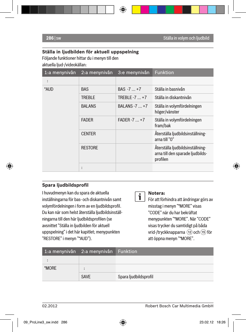 286 | sw02.2012 Robert Bosch Car Multimedia GmbHStälla in ljudbilden för aktuell uppspelningFöljande funktioner hittar du i menyn till den aktuella ljud-/videokällan:1:a menynivån 2:a menynivån 3:e menynivån Funktion   :*AUD BAS BAS  -7 ... +7 Ställa in basnivånTREBLE TREBLE -7 ... +7 Ställa in diskantnivånBALANS BALANS -7 ... +7 Ställa in volymfördelningen höger/vänsterFADER FADER -7 ... +7 Ställa in volymfördelningen fram/bakCENTER Återställa ljudbildsinställning-arna till ”0”RESTORE Återställa ljudbildsinställning-arna till den sparade ljudbilds-proﬁlen:Spara ljudbildsproﬁlStälla in volym och ljudbildI huvudmenyn kan du spara de aktuella inställningarna för bas- och diskantnivån samt volymfördelningen i form av en ljudbildsproﬁl. Du kan när som helst återställa ljudbildsinställ-ningarna till den här ljudbildsproﬁlen (se avsnittet ”Ställa in ljudbilden för aktuell uppspelning” i det här kapitlet; menypunkten ”RESTORE” i menyn ”*AUD”).Notera:För att förhindra att ändringar görs av misstag i menyn ”*MORE” visas ”CODE” när du har bekräftat menypunkten ”*MORE”. När ”CODE” visas trycker du samtidigt på båda vrid-/tryckknapparna  &lt; och ? för att öppna menyn ”*MORE”.1:a menynivån 2:a menynivån Funktion   :*MORE    :SAVE Spara ljudbildsproﬁl09_ProLine3_sw.indd   286 23.02.12   18:26