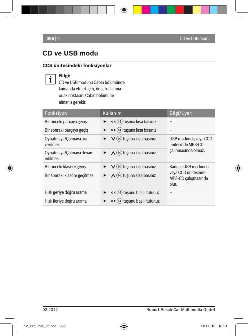 396 | tr02.2012 Robert Bosch Car Multimedia GmbHCD ve USB moduCCS ünitesindeki fonksiyonlarBilgi:CD ve USB modunu Cabin bölümünde kumanda etmek için, önce kullanma odak noktasını Cabin bölümüne almanız gerekir.Fonksiyon Kullanım Bilgi/UyarıBir önceki parçaya geçiş  f&lt;&lt; &gt; tuşuna kısa basınız –Bir sonraki parçaya geçiş  f&gt;&gt; &gt; tuşuna kısa basınız –Oynatmaya/Çalmaya ara verilmesi f &gt; tuşuna kısa basınız USB modunda veya CCD ünitesinde MP3-CD çalınmasında olmaz.Oynatmaya/Çalmaya devam edilmesi f &gt; tuşuna kısa basınızBir önceki klasöre geçiş  f &gt; tuşuna kısa basınız Sadece USB modunda veya CCD ünitesinde MP3-CD çalışmasında olur.Bir sonraki klasöre geçilmesi  f &gt; tuşuna kısa basınızHızlı geriye doğru arama  f&lt;&lt; &gt; tuşunu basılı tutunuz –Hızlı ileriye doğru arama  f&gt;&gt; &gt; tuşunu basılı tutunuz –CD ve USB modu12_ProLine3_tr.indd   396 23.02.12   18:21