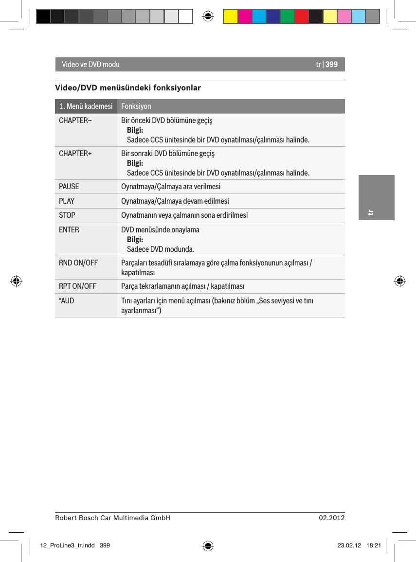 tr | 39902.2012Robert Bosch Car Multimedia GmbHtrVideo/DVD menüsündeki fonksiyonlar1. Menü kademesi FonksiyonCHAPTER– Bir önceki DVD bölümüne geçişBilgi:Sadece CCS ünitesinde bir DVD oynatılması/çalınması halinde.CHAPTER+ Bir sonraki DVD bölümüne geçişBilgi:Sadece CCS ünitesinde bir DVD oynatılması/çalınması halinde.PAUSE Oynatmaya/Çalmaya ara verilmesiPLAY Oynatmaya/Çalmaya devam edilmesiSTOP Oynatmanın veya çalmanın sona erdirilmesiENTER DVD menüsünde onaylamaBilgi:Sadece DVD modunda.RND ON/OFF Parçaları tesadüﬁ sıralamaya göre çalma fonksiyonunun açılması / kapatılmasıRPT ON/OFF Parça tekrarlamanın açılması / kapatılması*AUD Tını ayarları için menü açılması (bakınız bölüm „Ses seviyesi ve tını ayarlanması“)Video ve DVD modu12_ProLine3_tr.indd   399 23.02.12   18:21