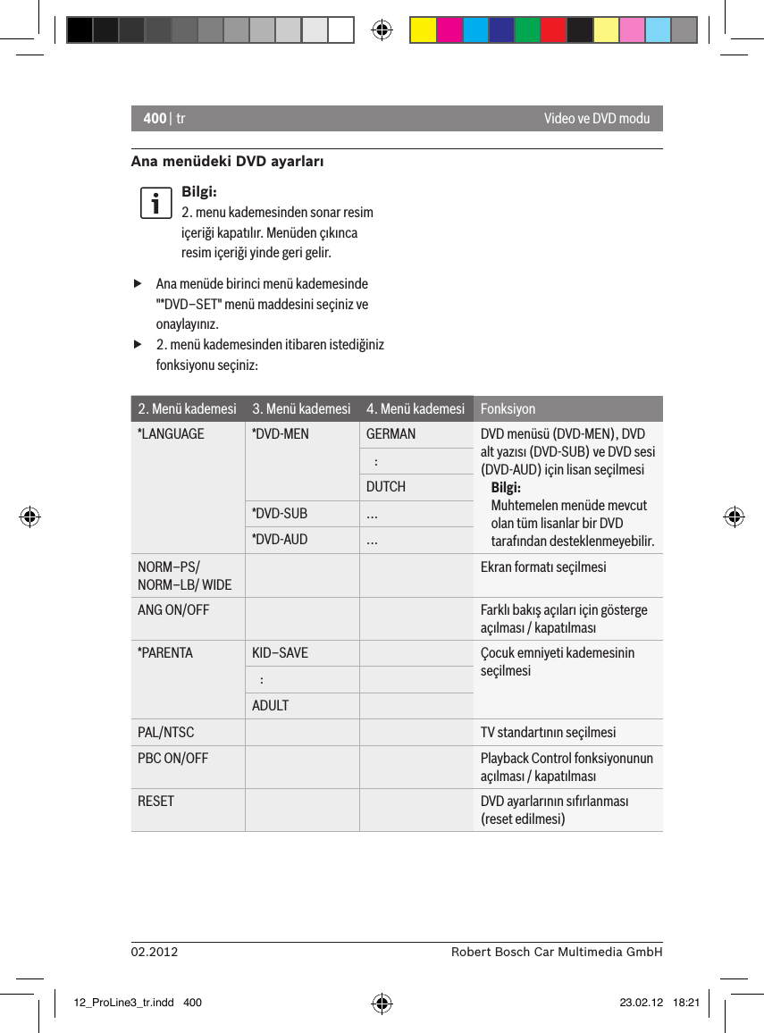 400 | tr02.2012 Robert Bosch Car Multimedia GmbHAna menüdeki DVD ayarlarıBilgi:2. menu kademesinden sonar resim içeriği kapatılır. Menüden çıkınca resim içeriği yinde geri gelir. fAna menüde birinci menü kademesinde &quot;*DVD–SET&quot; menü maddesini seçiniz ve onaylayınız. f2. menü kademesinden itibaren istediğiniz fonksiyonu seçiniz:2. Menü kademesi 3. Menü kademesi 4. Menü kademesi Fonksiyon*LANGUAGE *DVD-MEN GERMAN DVD menüsü (DVD-MEN), DVD alt yazısı (DVD-SUB) ve DVD sesi (DVD-AUD) için lisan seçilmesiBilgi:Muhtemelen menüde mevcut olan tüm lisanlar bir DVD tarafından desteklenmeyebilir.   :DUTCH*DVD-SUB ...*DVD-AUD ...NORM–PS/ NORM–LB/ WIDEEkran formatı seçilmesiANG ON/OFF Farklı bakış açıları için gösterge açılması / kapatılması*PARENTA KID–SAVE Çocuk emniyeti kademesinin seçilmesi   :ADULTPAL/NTSC TV standartının seçilmesiPBC ON/OFF Playback Control fonksiyonunun açılması / kapatılmasıRESET DVD ayarlarının sıfırlanması (reset edilmesi)Video ve DVD modu12_ProLine3_tr.indd   400 23.02.12   18:21