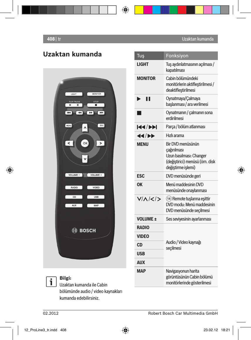 408 | tr02.2012 Robert Bosch Car Multimedia GmbHUzaktan kumandaBilgi:Uzaktan kumanda ile Cabin bölümünde audio / video kaynakları kumanda edebilirsiniz.Tuş FonksiyonLIGHT Tuş aydınlatmasının açılması / kapatılmasıMONITOR Cabin bölümündeki monitörlerin aktiﬂeştirilmesi / deaktiﬂeştirilmesi      Oynatmaya/Çalmaya başlanması / ara verilmesiOynatmanın / çalmanın sona erdirilmesi /  Parça / bölüm atlanması /  Hızlı aramaMENU Bir DVD menüsünün çağırılmasıUzun basılması: Changer (değiştirici) menüsü (örn. disk değiştirme işlemi)ESC DVD menüsünde geriOK Menü maddesinin DVD menüsünde onaylanması/  /  /  &gt; Remote tuşlarına eşittir DVD modu: Menü maddesinin DVD menüsünde seçilmesiVOLUME ± Ses seviyesinin ayarlanmasıRADIOAudio / Video kaynağı seçilmesiVIDEOCDUSBAUXMAP Navigasyonun harita görüntüsünün Cabin bölümü monitörlerinde gösterilmesiUzaktan kumanda12_ProLine3_tr.indd   408 23.02.12   18:21