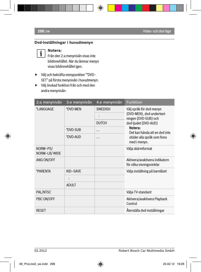 298 | sw02.2012 Robert Bosch Car Multimedia GmbHDvd-inställningar i huvudmenynNotera:Från den 2:a menynivån visas inte bildinnehållet. När du lämnar menyn visas bildinnehållet igen. fVälj och bekräfta menypunkten ”*DVD–SET” på första menynivån i huvudmenyn. fVälj önskad funktion från och med den andra menynivån:2:a menynivån 3:e menynivån 4:e menynivån Funktion*LANGUAGE *DVD-MEN SWEDISH Välj språk för dvd-menyn (DVD-MEN), dvd-undertext-ningen (DVD-SUB) och dvd-ljudet (DVD-AUD)Notera:Det kan hända att en dvd inte stöder alla språk som ﬁnns med i menyn.   :DUTCH*DVD-SUB ...*DVD-AUD ...NORM–PS/ NORM–LB/ WIDEVälja skärmformatANG ON/OFF Aktivera/avaktivera indikatorn för olika visningsvinklar*PARENTA KID–SAVE Välja inställning på barnlåset   :ADULTPAL/NTSC Välja TV-standardPBC ON/OFF Aktivera/avaktivera Playback Control RESET Återställa dvd-inställningarVideo- och dvd-läge09_ProLine3_sw.indd   298 23.02.12   18:26