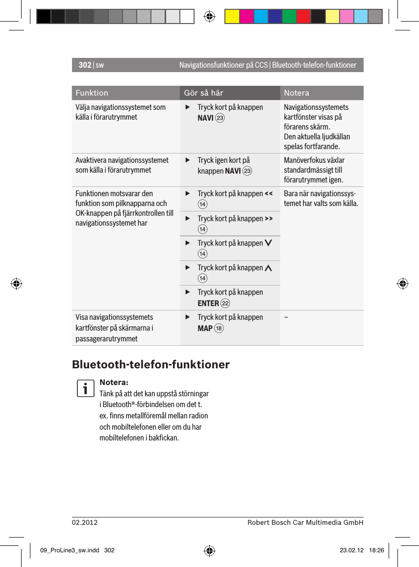 302 | sw02.2012 Robert Bosch Car Multimedia GmbHNavigationsfunktioner på CCS | Bluetooth-telefon-funktionerFunktion Gör så här NoteraVälja navigationssystemet som källa i förarutrymmet fTryck kort på knappen NAVI G Navigationssystemets kartfönster visas på förarens skärm.Den aktuella ljudkällan spelas fortfarande.Avaktivera navigationssystemet som källa i förarutrymmet fTryck igen kort på knappen NAVI G Manöverfokus växlar standardmässigt till förarutrymmet igen.Funktionen motsvarar den funktion som pilknapparna och OK-knappen på fjärrkontrollen till navigationssystemet har fTryck kort på knappen &lt;&lt; &gt; Bara när navigationssys-temet har valts som källa. fTryck kort på knappen &gt;&gt; &gt;  fTryck kort på knappen   &gt;  fTryck kort på knappen   &gt;  fTryck kort på knappen ENTER F Visa navigationssystemets kartfönster på skärmarna i passagerarutrymmet fTryck kort på knappen MAP B –Bluetooth-telefon-funktionerNotera:Tänk på att det kan uppstå störningar i Bluetooth®-förbindelsen om det t.ex. ﬁnns metallföremål mellan radion och mobiltelefonen eller om du har mobiltelefonen i bakﬁckan.09_ProLine3_sw.indd   302 23.02.12   18:26