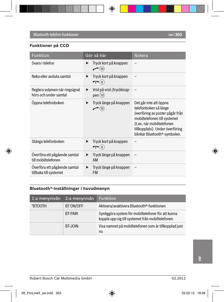 sw | 30302.2012Robert Bosch Car Multimedia GmbHswBluetooth-telefon-funktionerFunktioner på CCDFunktion Gör så här NoteraSvara i telefon  fTryck kort på knappen  :  –Neka eller avsluta samtal  fTryck kort på knappen  6 –Reglera volymen när ringsignal hörs och under samtal fVrid på vrid-/tryckknap-pen &lt; –Öppna telefonboken  fTryck länge på knappen  :  Det går inte att öppna telefonboken så länge överföring av poster pågår från mobiltelefonen till systemet (t.ex. när mobiltelefonen tillkopplats). Under överföring blinkar Bluetooth®-symbolen.Stänga telefonboken  fTryck kort på knappen  6 –Överföra ett pågående samtal till mobiltelefonen fTryck länge på knappen AM –Överföra ett pågående samtal tillbaka till systemet fTryck länge på knappen FM –Bluetooth®-inställningar i huvudmenyn1:a menynivån 2:a menynivån Funktion*BTOOTH BT ON/OFF Aktivera/avaktivera Bluetooth®-funktionen BT-PAIR Synliggöra system för mobiltelefoner för att kunna koppla upp sig till systemet från mobiltelefonen BT-JOIN Visa namnet på mobiltelefonen som är tillkopplad just nu09_ProLine3_sw.indd   303 23.02.12   18:26