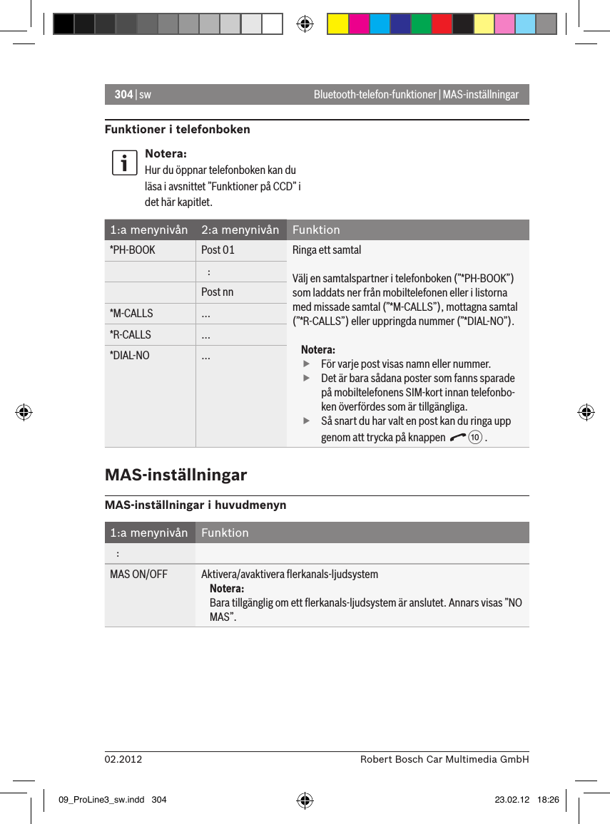 304 | sw02.2012 Robert Bosch Car Multimedia GmbHBluetooth-telefon-funktioner | MAS-inställningarFunktioner i telefonbokenNotera:Hur du öppnar telefonboken kan du läsa i avsnittet ”Funktioner på CCD” i det här kapitlet.1:a menynivån 2:a menynivån Funktion*PH-BOOK Post 01 Ringa ett samtalVälj en samtalspartner i telefonboken (”*PH-BOOK”) som laddats ner från mobiltelefonen eller i listorna med missade samtal (”*M-CALLS”), mottagna samtal (”*R-CALLS”) eller uppringda nummer (”*DIAL-NO”).Notera: fFör varje post visas namn eller nummer. fDet är bara sådana poster som fanns sparade på mobiltelefonens SIM-kort innan telefonbo-ken överfördes som är tillgängliga. fSå snart du har valt en post kan du ringa upp genom att trycka på knappen    : .   :Post nn*M-CALLS ...*R-CALLS ...*DIAL-NO ...MAS-inställningarMAS-inställningar i huvudmenyn1:a menynivån Funktion   :MAS ON/OFF Aktivera/avaktivera ﬂerkanals-ljudsystem Notera:Bara tillgänglig om ett ﬂerkanals-ljudsystem är anslutet. Annars visas ”NO MAS”.09_ProLine3_sw.indd   304 23.02.12   18:26