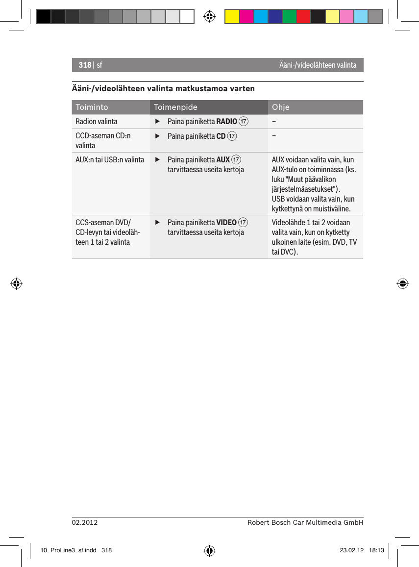 318 | sf02.2012 Robert Bosch Car Multimedia GmbHÄäni-/videolähteen valintaÄäni-/videolähteen valinta matkustamoa vartenToiminto Toimenpide OhjeRadion valinta  fPaina painiketta RADIO A–CCD-aseman CD:n valinta fPaina painiketta CD A–AUX:n tai USB:n valinta  fPaina painiketta AUX A tarvittaessa useita kertojaAUX voidaan valita vain, kun AUX-tulo on toiminnassa (ks. luku &quot;Muut päävalikon järjestelmäasetukset&quot;).USB voidaan valita vain, kun kytkettynä on muistiväline.CCS-aseman DVD/CD-levyn tai videoläh-teen 1 tai 2 valinta fPaina painiketta VIDEO A tarvittaessa useita kertojaVideolähde 1 tai 2 voidaan valita vain, kun on kytketty ulkoinen laite (esim. DVD, TV tai DVC).10_ProLine3_sf.indd   318 23.02.12   18:13