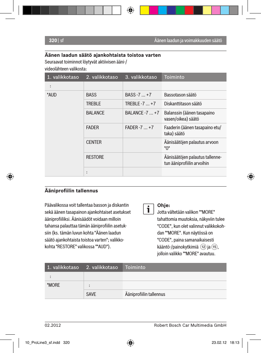 320 | sf02.2012 Robert Bosch Car Multimedia GmbHÄänen laadun säätö ajankohtaista toistoa vartenSeuraavat toiminnot löytyvät aktiivisen ääni-/videolähteen valikosta:1. valikkotaso 2. valikkotaso 3. valikkotaso Toiminto   :*AUD BASS BASS -7 ... +7 Bassotason säätöTREBLE TREBLE -7 ... +7 Diskanttitason säätöBALANCE BALANCE -7 ... +7 Balanssin (äänen tasapaino vasen/oikea) säätöFADER FADER -7 ... +7 Faaderin (äänen tasapaino etu/taka) säätöCENTER Äänisäätöjen palautus arvoon &quot;0&quot;RESTORE Äänisäätöjen palautus tallenne-tun ääniproﬁilin arvoihin:Ääniproﬁilin tallennusÄänen laadun ja voimakkuuden säätöPäävalikossa voit tallentaa basson ja diskantin sekä äänen tasapainon ajankohtaiset asetukset ääniproﬁiliksi. Äänisäädöt voidaan milloin tahansa palauttaa tämän ääniproﬁilin asetuk-siin (ks. tämän luvun kohta &quot;Äänen laadun säätö ajankohtaista toistoa varten&quot;; valikko-kohta &quot;RESTORE&quot; valikossa &quot;*AUD&quot;).Ohje:Jotta vältetään valikon &quot;*MORE&quot; tahattomia muutoksia, näkyviin tulee &quot;CODE&quot;, kun olet valinnut valikkokoh-dan &quot;*MORE&quot;. Kun näytössä on &quot;CODE&quot;, paina samanaikaisesti kääntö-/painokytkimiä  &lt; ja ?, jolloin valikko &quot;*MORE&quot; avautuu.1. valikkotaso 2. valikkotaso Toiminto   :*MORE    :SAVE Ääniproﬁilin tallennus10_ProLine3_sf.indd   320 23.02.12   18:13