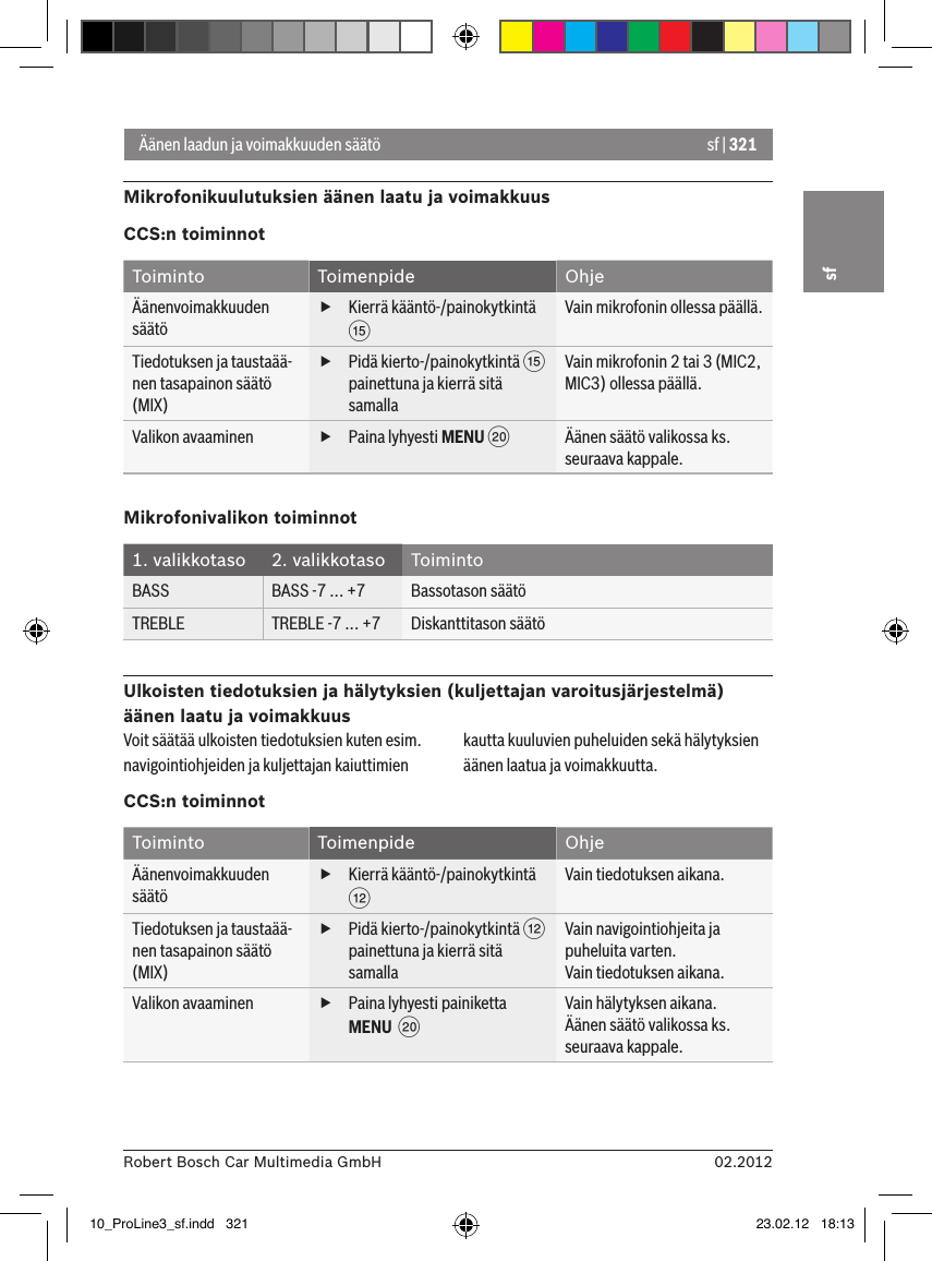 sf | 32102.2012Robert Bosch Car Multimedia GmbHsfÄänen laadun ja voimakkuuden säätöMikrofonikuulutuksien äänen laatu ja voimakkuusCCS:n toiminnotToiminto Toimenpide OhjeÄänenvoimakkuuden säätö fKierrä kääntö-/painokytkintä ?Vain mikrofonin ollessa päällä.Tiedotuksen ja taustaää-nen tasapainon säätö (MIX) fPidä kierto-/painokytkintä ? painettuna ja kierrä sitä samallaVain mikrofonin 2 tai 3 (MIC2, MIC3) ollessa päällä.Valikon avaaminen  fPaina lyhyesti MENU DÄänen säätö valikossa ks. seuraava kappale.Mikrofonivalikon toiminnot1. valikkotaso 2. valikkotaso ToimintoBASS BASS -7 ... +7 Bassotason säätöTREBLE TREBLE -7 ... +7 Diskanttitason säätöUlkoisten tiedotuksien ja hälytyksien (kuljettajan varoitusjärjestelmä) äänen laatu ja voimakkuusVoit säätää ulkoisten tiedotuksien kuten esim. navigointiohjeiden ja kuljettajan kaiuttimien kautta kuuluvien puheluiden sekä hälytyksien äänen laatua ja voimakkuutta.CCS:n toiminnotToiminto Toimenpide OhjeÄänenvoimakkuuden säätö fKierrä kääntö-/painokytkintä &lt;Vain tiedotuksen aikana.Tiedotuksen ja taustaää-nen tasapainon säätö (MIX) fPidä kierto-/painokytkintä &lt; painettuna ja kierrä sitä samallaVain navigointiohjeita ja puheluita varten.Vain tiedotuksen aikana.Valikon avaaminen  fPaina lyhyesti painiketta MENU  DVain hälytyksen aikana. Äänen säätö valikossa ks. seuraava kappale.10_ProLine3_sf.indd   321 23.02.12   18:13