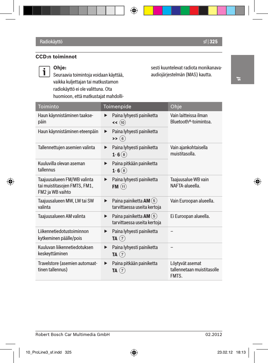 sf | 32502.2012Robert Bosch Car Multimedia GmbHsfRadiokäyttöCCD:n toiminnotOhje:Seuraavia toimintoja voidaan käyttää, vaikka kuljettajan tai matkustamon radiokäyttö ei ole valittuna. Ota huomioon, että matkustajat mahdolli-sesti kuuntelevat radiota monikanava-audiojärjestelmän (MAS) kautta.Toiminto Toimenpide OhjeHaun käynnistäminen taakse-päin fPaina lyhyesti painiketta &lt;&lt;  :Vain laitteissa ilman Bluetooth®-toimintoa.Haun käynnistäminen eteenpäin  fPaina lyhyesti painiketta &gt;&gt;  6Tallennettujen asemien valinta  fPaina lyhyesti painiketta 1- 6 8Vain ajankohtaisella muistitasolla.Kuuluvilla olevan aseman tallennus fPaina pitkään painiketta 1- 6 8Taajuusalueen FM/WB valinta tai muistitasojen FMTS, FM1, FM2 ja WB vaihto fPaina lyhyesti painiketta FM  ;Taajuusalue WB vain NAFTA-alueella.Taajuusalueen MW, LW tai SW valinta fPaina painiketta AM 5 tarvittaessa useita kertojaVain Euroopan alueella.Taajuusalueen AM valinta  fPaina painiketta AM 5 tarvittaessa useita kertojaEi Euroopan alueella.Liikennetiedotustoiminnon kytkeminen päälle/pois fPaina lyhyesti painiketta TA  7–Kuuluvan liikennetiedotuksen keskeyttäminen fPaina lyhyesti painiketta TA  7–Travelstore (asemien automaat-tinen tallennus) fPaina pitkään painiketta TA  7Löytyvät asemat tallennetaan muistitasolle FMTS.10_ProLine3_sf.indd   325 23.02.12   18:13