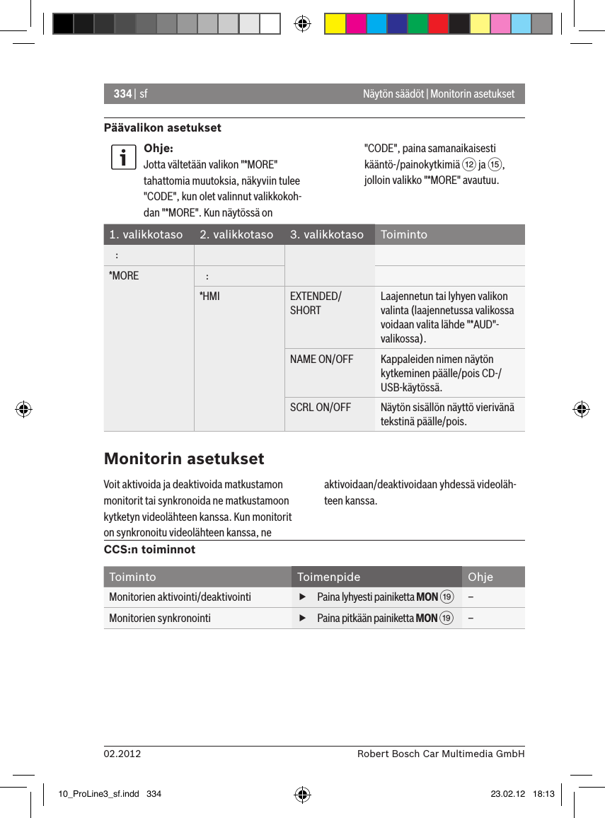 334 | sf02.2012 Robert Bosch Car Multimedia GmbHPäävalikon asetuksetNäytön säädöt | Monitorin asetuksetOhje:Jotta vältetään valikon &quot;*MORE&quot; tahattomia muutoksia, näkyviin tulee &quot;CODE&quot;, kun olet valinnut valikkokoh-dan &quot;*MORE&quot;. Kun näytössä on &quot;CODE&quot;, paina samanaikaisesti kääntö-/painokytkimiä &lt; ja ?, jolloin valikko &quot;*MORE&quot; avautuu.1. valikkotaso 2. valikkotaso 3. valikkotaso Toiminto   :*MORE    :*HMI EXTENDED/SHORTLaajennetun tai lyhyen valikon valinta (laajennetussa valikossa voidaan valita lähde &quot;*AUD&quot;-valikossa).NAME ON/OFF Kappaleiden nimen näytön kytkeminen päälle/pois CD-/USB-käytössä.SCRL ON/OFF Näytön sisällön näyttö vierivänä tekstinä päälle/pois.Monitorin asetuksetVoit aktivoida ja deaktivoida matkustamon monitorit tai synkronoida ne matkustamoon kytketyn videolähteen kanssa. Kun monitorit on synkronoitu videolähteen kanssa, ne aktivoidaan/deaktivoidaan yhdessä videoläh-teen kanssa.CCS:n toiminnotToiminto Toimenpide OhjeMonitorien aktivointi/deaktivointi  fPaina lyhyesti painiketta MON C–Monitorien synkronointi  fPaina pitkään painiketta MON C–10_ProLine3_sf.indd   334 23.02.12   18:13