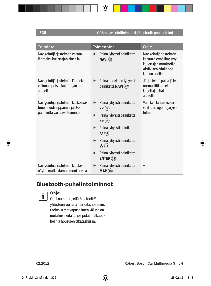 336 | sf02.2012 Robert Bosch Car Multimedia GmbHCCS:n navigointitoiminnot | Bluetooth-puhelintoiminnotToiminto Toimenpide OhjeNavigointijärjestelmän valinta lähteeksi kuljettajan alueella fPaina lyhyesti painiketta NAVI GNavigointijärjestelmän karttanäkymä ilmestyy kuljettajan monitorille.Aktiivinen äänilähde kuuluu edelleen.Navigointijärjestelmän lähteeksi valinnan poisto kuljettajan alueella fPaina uudelleen lyhyesti painiketta NAVI GJärjestelmä palaa jälleen normaalitilaan eli kuljettajan hallinta-alueelle.Navigointijärjestelmän kaukosää-timen nuolinäppäimiä ja OK-painiketta vastaava toiminto fPaina lyhyesti painiketta &lt;&lt; &gt;Vain kun lähteeksi on valittu navigointijärjes-telmä. fPaina lyhyesti painiketta &gt;&gt; &gt; fPaina lyhyesti painiketta  &gt; fPaina lyhyesti painiketta  &gt; fPaina lyhyesti painiketta ENTER FNavigointijärjestelmän kartta-näyttö matkustamon monitoreilla fPaina lyhyesti painiketta MAP B–Bluetooth-puhelintoiminnotOhje:Ota huomioon, että Bluetooth®-yhteyteen voi tulla häiriöitä, jos esim. radion ja matkapuhelimen välissä on metalliesineitä tai jos pidät matkapu-helinta housujen takataskussa.10_ProLine3_sf.indd   336 23.02.12   18:13