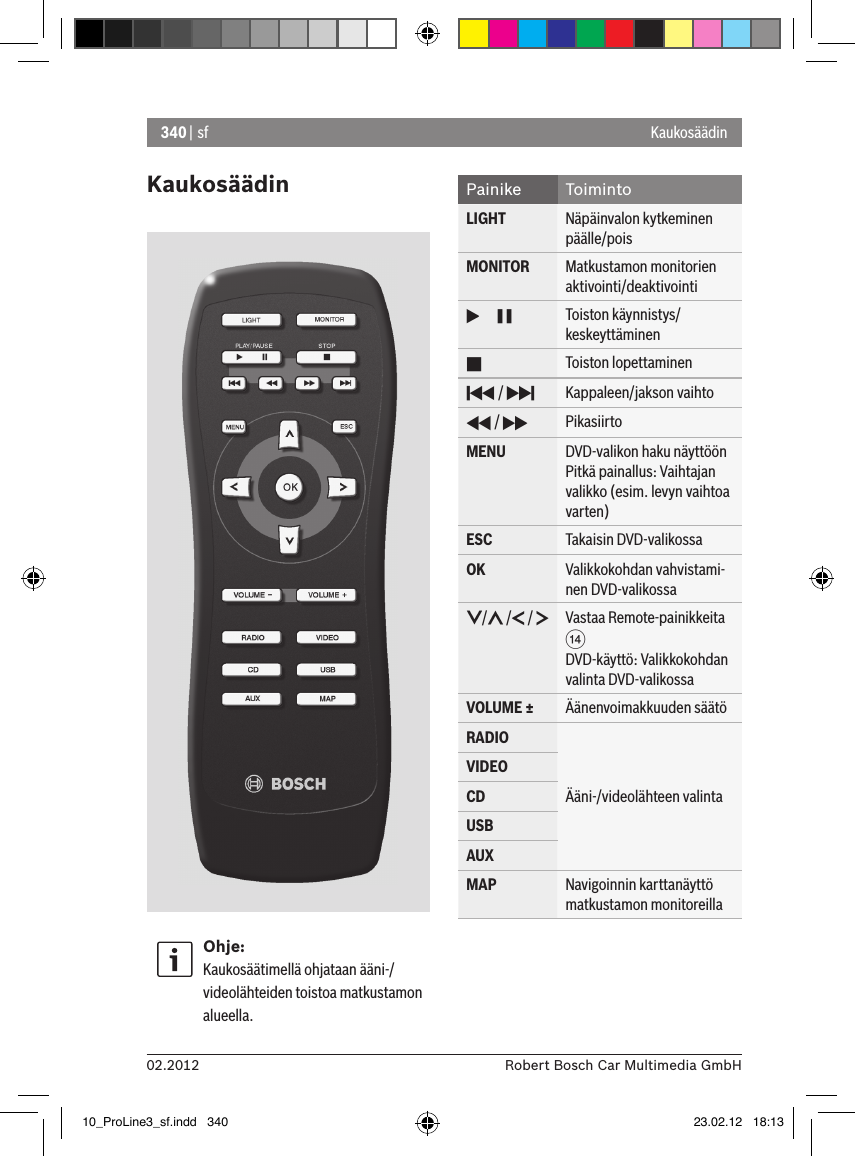 340 | sf02.2012 Robert Bosch Car Multimedia GmbHKaukosäädinOhje:Kaukosäätimellä ohjataan ääni-/videolähteiden toistoa matkustamon alueella.Painike ToimintoLIGHT Näpäinvalon kytkeminen päälle/poisMONITOR Matkustamon monitorien aktivointi/deaktivointi      Toiston käynnistys/keskeyttäminenToiston lopettaminen /  Kappaleen/jakson vaihto /  PikasiirtoMENU DVD-valikon haku näyttöönPitkä painallus: Vaihtajan valikko (esim. levyn vaihtoa varten)ESC Takaisin DVD-valikossaOK Valikkokohdan vahvistami-nen DVD-valikossa/  /  /  Vastaa Remote-painikkeita &gt; DVD-käyttö: Valikkokohdan valinta DVD-valikossaVOLUME ± Äänenvoimakkuuden säätöRADIOÄäni-/videolähteen valintaVIDEOCDUSBAUXMAP Navigoinnin karttanäyttö matkustamon monitoreillaKaukosäädin10_ProLine3_sf.indd   340 23.02.12   18:13