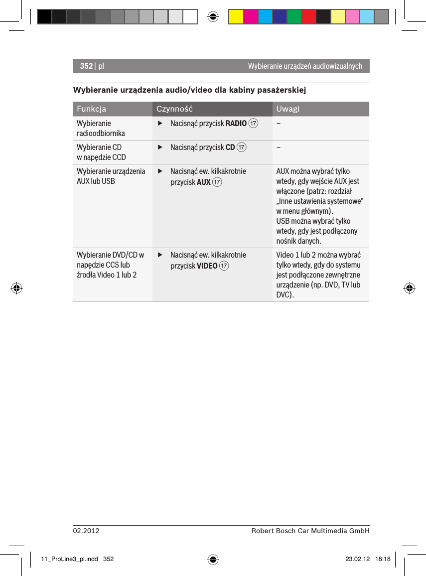 352 | pl02.2012 Robert Bosch Car Multimedia GmbHWybieranie urządzeń audiowizualnychWybieranie urządzenia audio/video dla kabiny pasażerskiejFunkcja Czynność UwagiWybieranie radioodbiornika fNacisnąć przycisk RADIO A–Wybieranie CD   w napędzie CCD fNacisnąć przycisk CD A–Wybieranie urządzenia AUX lub USB fNacisnąć ew. kilkakrotnie przycisk AUX AAUX można wybrać tylko wtedy, gdy wejście AUX jest włączone (patrz: rozdział „Inne ustawienia systemowe&quot; w menu głównym).USB można wybrać tylko wtedy, gdy jest podłączony nośnik danych.Wybieranie DVD/CD w napędzie CCS lub źrodła Video 1 lub 2 fNacisnąć ew. kilkakrotnie przycisk VIDEO AVideo 1 lub 2 można wybrać tylko wtedy, gdy do systemu jest podłączone zewnętrzne urządzenie (np. DVD, TV lub DVC).11_ProLine3_pl.indd   352 23.02.12   18:18