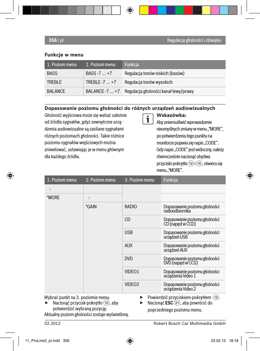356 | pl02.2012 Robert Bosch Car Multimedia GmbHFunkcje w menu1. Poziom menu 2. Poziom menu FunkcjaBASS BASS -7 ... +7 Regulacja tonów niskich (basów)TREBLE TREBLE -7 ... +7 Regulacja tonów wysokichBALANCE BALANCE -7 ... +7 Regulacja głośności kanał lewy/prawyDopasowanie poziomu głośności do różnych urządzeń audiowizualnychRegulacja głośności i dźwiękuGłośność wyjściowa może się wahać zależnie od źródła sygnałów, gdyż zewnętrzne urzą-dzenia audiowizualne są zasilane sygnałami różnych poziomach głośności. Takie różnice poziomu sygnałów wejściowych można zniwelować, ustawiając je w menu głównym  dla każdego źródła.Wskazówka:Aby uniemożliwić wprowadzenie nieumyślnych zmiany w menu „*MORE“, po potwierdzeniu tego punktu na monitorze pojawia się napis „CODE“. Gdy napis „CODE“ jest widoczny, należy równocześnie nacisnąć obydwa przyciski-pokrętła &lt; i ?, otwiera się menu „*MORE“.1. Poziom menu 2. Poziom menu 3. Poziom menu Funkcja   :*MORE    :*GAIN RADIO Dopasowanie poziomu głośności radioodbiornikaCD Dopasowanie poziomu głośności CD (napęd w CCD)USB Dopasowanie poziomu głośności urządzeń USBAUX Dopasowanie poziomu głośności urządzeń AUXDVD Dopasowanie poziomu głośności DVD (napęd w CCS)VIDEO1 Dopasowanie poziomu głośności urządzenia Video 1VIDEO2 Dopasowanie poziomu głośności urządzenia Video 2Wybrać punkt na 3. poziomie menu:  fNacisnąć przycisk-pokrętło &lt;, aby potwierdzić wybraną pozycję.Aktualny poziom głośności zostaje wyświetlony. fPowierdzić przyciskiem-pokrętłem  &lt;. fNacisnąć ESC E, aby powrócić do poprzedniego poziomu menu.11_ProLine3_pl.indd   356 23.02.12   18:18