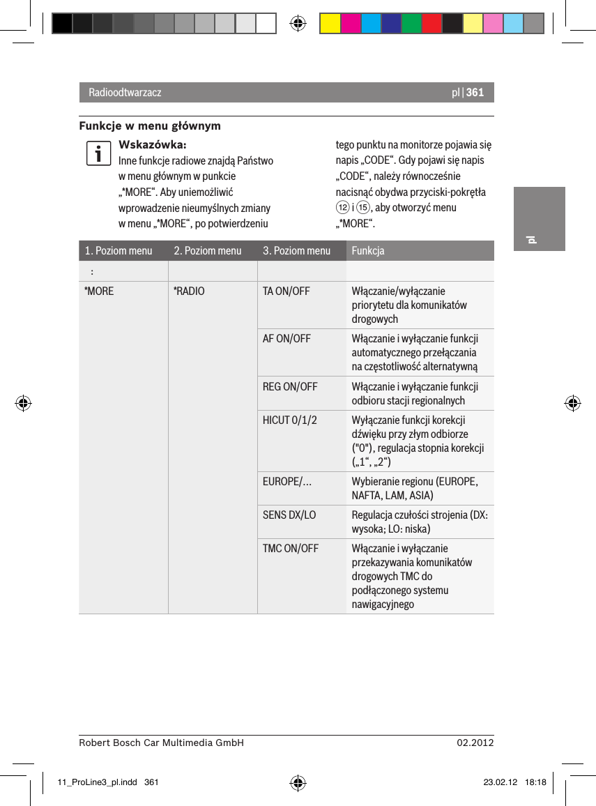 pl | 36102.2012Robert Bosch Car Multimedia GmbHplRadioodtwarzaczFunkcje w menu głównymWskazówka:Inne funkcje radiowe znajdą Państwo w menu głównym w punkcie „*MORE“. Aby uniemożliwić wprowadzenie nieumyślnych zmiany w menu „*MORE“, po potwierdzeniu tego punktu na monitorze pojawia się napis „CODE“. Gdy pojawi się napis „CODE“, należy równocześnie nacisnąć obydwa przyciski-pokrętła &lt; i ?, aby otworzyć menu „*MORE“.1. Poziom menu 2. Poziom menu 3. Poziom menu Funkcja   :*MORE *RADIO TA ON/OFF Włączanie/wyłączanie priorytetu dla komunikatów drogowychAF ON/OFF Włączanie i wyłączanie funkcji automatycznego przełączania na częstotliwość alternatywnąREG ON/OFF Włączanie i wyłączanie funkcji odbioru stacji regionalnychHICUT 0/1/2 Wyłączanie funkcji korekcji dźwięku przy złym odbiorze  (&quot;0&quot;), regulacja stopnia korekcji („1“, „2“)EUROPE/... Wybieranie regionu (EUROPE, NAFTA, LAM, ASIA)SENS DX/LO Regulacja czułości strojenia (DX: wysoka; LO: niska)TMC ON/OFF Włączanie i wyłączanie przekazywania komunikatów drogowych TMC do podłączonego systemu nawigacyjnego11_ProLine3_pl.indd   361 23.02.12   18:18