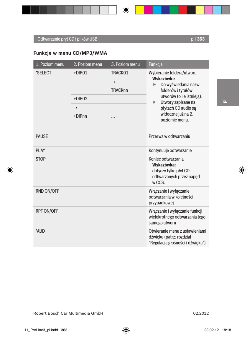 pl | 36302.2012Robert Bosch Car Multimedia GmbHplOdtwarzanie płyt CD i plików USBFunkcje w menu CD/MP3/WMA1. Poziom menu 2. Poziom menu 3. Poziom menu Funkcja*SELECT +DIR01 TRACK01 Wybieranie foldera/utworuWskazówki: fDo wyświetlania nazw folderów i tytułów utworów (o ile istnieją). fUtwory zapisane na płytach CD audio są widoczne już na 2. poziomie menu.    :TRACKnn+DIR02 ...   :+DIRnn ...PAUSE Przerwa w odtwarzaniuPLAY Kontynuuje odtwarzanieSTOP Koniec odtwarzaniaWskazówka:dotyczy tylko płyt CD odtwarzanych przez napęd  w CCS.RND ON/OFF Włączanie i wyłączanie odtwarzania w kolejności przypadkowejRPT ON/OFF Włączanie i wyłączanie funkcji wielokrotnego odtwarzania tego samego utworu*AUD Otwieranie menu z ustawieniami dźwięku (patrz: rozdział &quot;Regulacja głośności i dźwięku&quot;)11_ProLine3_pl.indd   363 23.02.12   18:18