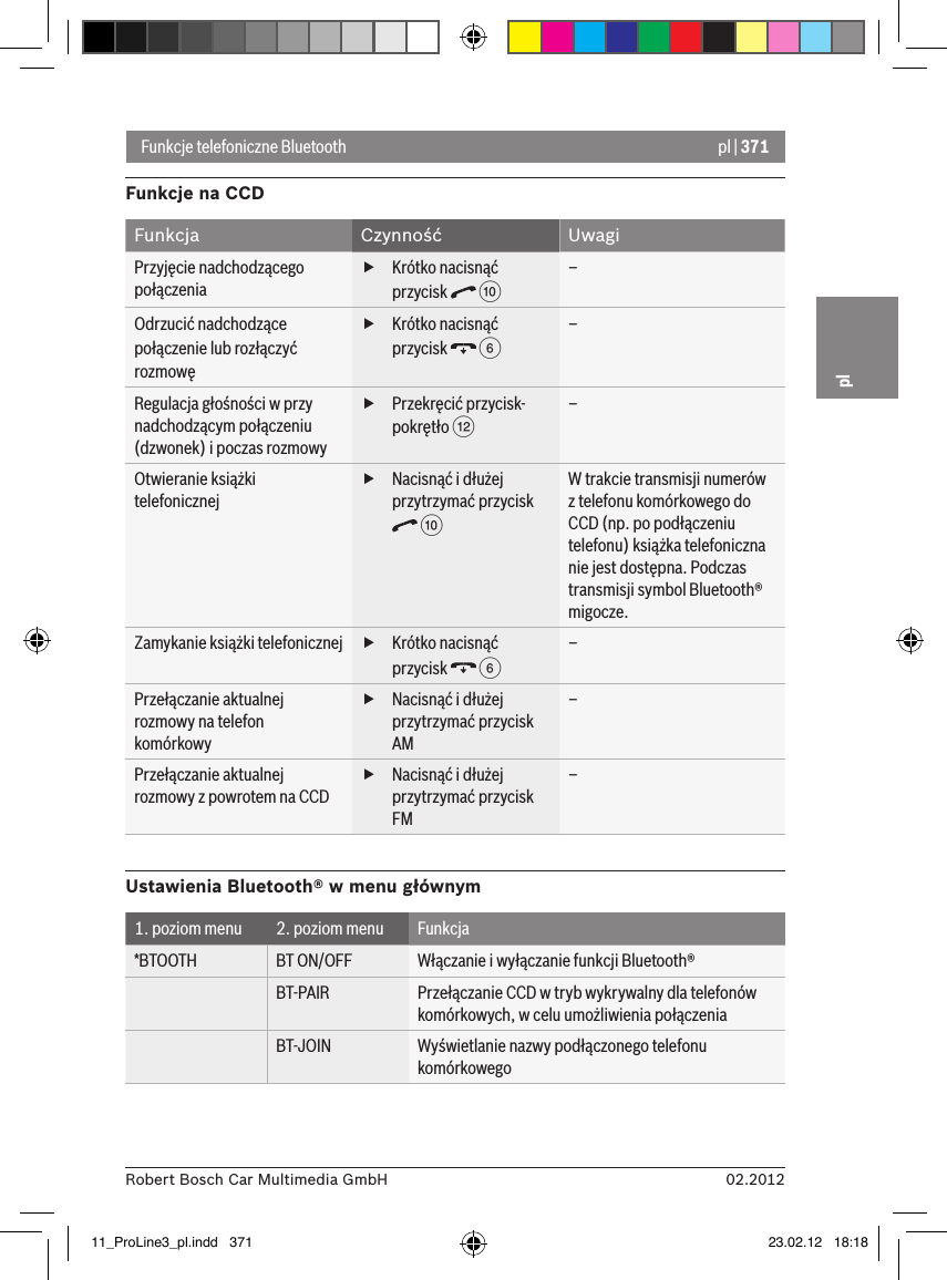 pl | 37102.2012Robert Bosch Car Multimedia GmbHplFunkcje telefoniczne BluetoothFunkcje na CCDFunkcja Czynność UwagiPrzyjęcie nadchodzącego połączenia fKrótko nacisnąć przycisk   :–Odrzucić nadchodzące połączenie lub rozłączyć rozmowę fKrótko nacisnąć przycisk   6–Regulacja głośności w przy nadchodzącym połączeniu (dzwonek) i poczas rozmowy fPrzekręcić przycisk-pokrętło &lt;–Otwieranie książki telefonicznej fNacisnąć i dłużej przytrzymać przycisk  :W trakcie transmisji numerów z telefonu komórkowego do CCD (np. po podłączeniu telefonu) książka telefoniczna nie jest dostępna. Podczas transmisji symbol Bluetooth® migocze.Zamykanie książki telefonicznej  fKrótko nacisnąć przycisk   6–Przełączanie aktualnej rozmowy na telefon komórkowy fNacisnąć i dłużej przytrzymać przycisk AM–Przełączanie aktualnej rozmowy z powrotem na CCD fNacisnąć i dłużej przytrzymać przycisk FM–Ustawienia Bluetooth® w menu głównym1. poziom menu 2. poziom menu Funkcja*BTOOTH BT ON/OFF Włączanie i wyłączanie funkcji Bluetooth®BT-PAIR Przełączanie CCD w tryb wykrywalny dla telefonów komórkowych, w celu umożliwienia połączeniaBT-JOIN Wyświetlanie nazwy podłączonego telefonu komórkowego11_ProLine3_pl.indd   371 23.02.12   18:18