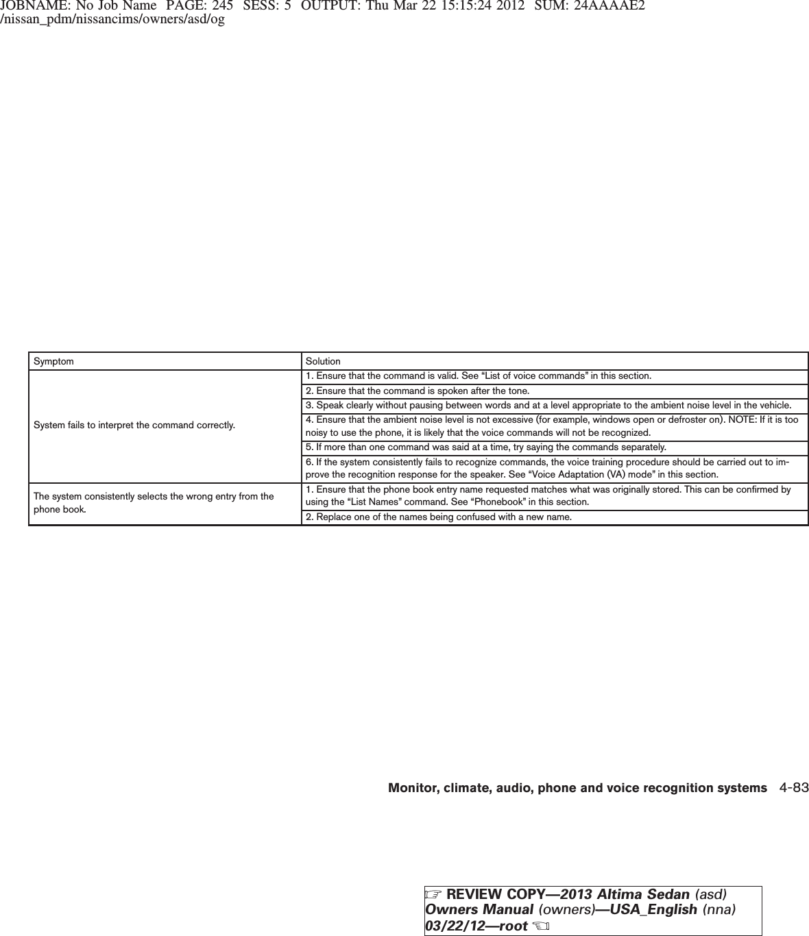 JOBNAME: No Job Name PAGE: 245 SESS: 5 OUTPUT: Thu Mar 22 15:15:24 2012 SUM: 24AAAAE2/nissan_pdm/nissancims/owners/asd/ogSymptom SolutionSystem fails to interpret the command correctly.1. Ensure that the command is valid. See “List of voice commands” in this section.2. Ensure that the command is spoken after the tone.3. Speak clearly without pausing between words and at a level appropriate to the ambient noise level in the vehicle.4. Ensure that the ambient noise level is not excessive (for example, windows open or defroster on). NOTE: If it is toonoisy to use the phone, it is likely that the voice commands will not be recognized.5. If more than one command was said at a time, try saying the commands separately.6. If the system consistently fails to recognize commands, the voice training procedure should be carried out to im-prove the recognition response for the speaker. See “Voice Adaptation (VA) mode” in this section.The system consistently selects the wrong entry from thephone book.1. Ensure that the phone book entry name requested matches what was originally stored. This can be confirmed byusing the “List Names” command. See “Phonebook” in this section.2. Replace one of the names being confused with a new name.Monitor, climate, audio, phone and voice recognition systems 4-83ZREVIEW COPY—2013 Altima Sedan (asd)Owners Manual (owners)—USA_English (nna)03/22/12—rootX