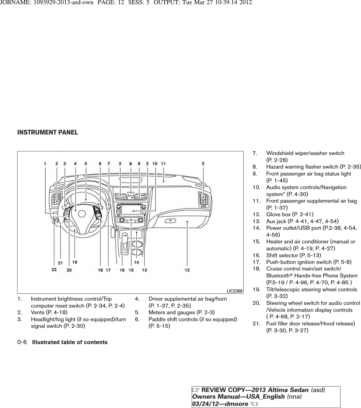 JOBNAME: 1093929-2013-asd-own PAGE: 12 SESS: 5 OUTPUT: Tue Mar 27 10:39:14 20121. Instrument brightness control/Tripcomputer reset switch (P. 2-34, P. 2-4)2. Vents (P. 4-18)3. Headlight/fog light (if so equipped)/turnsignal switch (P. 2-30)4. Driver supplemental air bag/horn(P. 1-37, P. 2-35)5. Meters and gauges (P. 2-3)6. Paddle shift controls (if so equipped)(P. 5-15)7. Windshield wiper/washer switch(P. 2-28)8. Hazard warning flasher switch (P. 2-35)9. Front passenger air bag status light(P. 1-45)10. Audio system controls/Navigationsystem* (P. 4-30)11. Front passenger supplemental air bag(P. 1-37)12. Glove box (P. 2-41)13. Aux jack (P. 4-41, 4-47, 4-54)14. Power outlet/USB port (P.2-38, 4-54,4-56)15. Heater and air conditioner (manual orautomatic) (P. 4-19, P. 4-27)16. Shift selector (P. 5-13)17. Push-button ignition switch (P. 5-8)18. Cruise control main/set switch/BluetoothTHands-free Phone System(P.5-19 / P. 4-96, P. 4-70, P. 4-85 )19. Tilt/telescopic steering wheel controls(P. 3-32)20. Steering wheel switch for audio control/Vehicle information display controls( P. 4-68, P. 2-17)21. Fuel filler door release/Hood release)(P. 3-30, P. 3-27)LIC2369INSTRUMENT PANEL0-6 Illustrated table of contentsZREVIEW COPY—2013 Altima Sedan (asd)Owners Manual—USA_English (nna)03/24/12—dmooreX