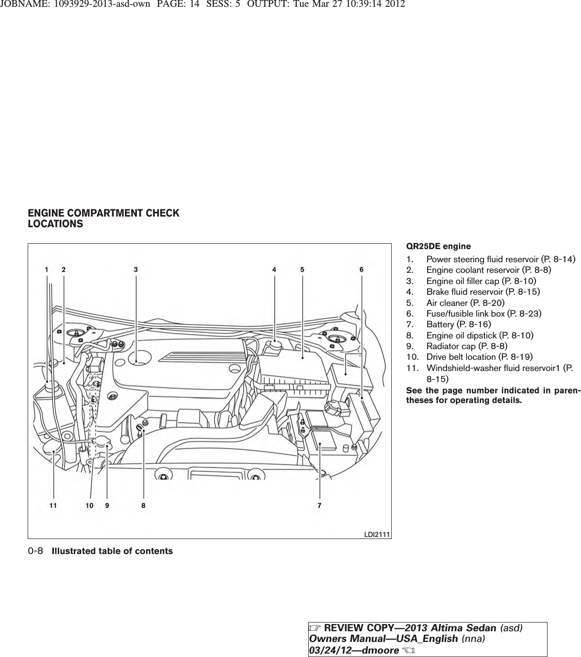 JOBNAME: 1093929-2013-asd-own PAGE: 14 SESS: 5 OUTPUT: Tue Mar 27 10:39:14 2012QR25DE engine1. Power steering fluid reservoir (P. 8-14)2. Engine coolant reservoir (P. 8-8)3. Engine oil filler cap (P. 8-10)4. Brake fluid reservoir (P. 8-15)5. Air cleaner (P. 8-20)6. Fuse/fusible link box (P. 8-23)7. Battery (P. 8-16)8. Engine oil dipstick (P. 8-10)9. Radiator cap (P. 8-8)10. Drive belt location (P. 8-19)11. Windshield-washer fluid reservoir1 (P.8-15)See the page number indicated in paren-theses for operating details.LDI2111ENGINE COMPARTMENT CHECKLOCATIONS0-8 Illustrated table of contentsZREVIEW COPY—2013 Altima Sedan (asd)Owners Manual—USA_English (nna)03/24/12—dmooreX