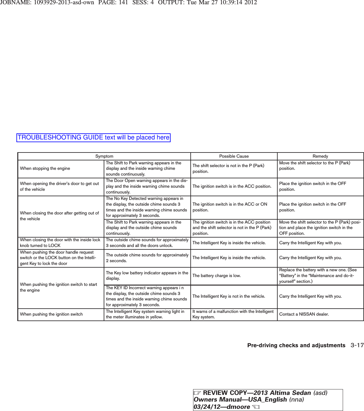 JOBNAME: 1093929-2013-asd-own PAGE: 141 SESS: 4 OUTPUT: Tue Mar 27 10:39:14 2012Symptom Possible Cause RemedyWhen stopping the engineThe Shift to Park warning appears in thedisplay and the inside warning chimesounds continuously.The shift selector is not in the P (Park)position.Move the shift selector to the P (Park)position.When opening the driver’s door to get outof the vehicleThe Door Open warning appears in the dis-play and the inside warning chime soundscontinuously.The ignition switch is in the ACC position. Place the ignition switch in the OFFposition.When closing the door after getting out ofthe vehicleThe No Key Detected warning appears inthe display, the outside chime sounds 3times and the inside warning chime soundsfor approximately 3 seconds.The ignition switch is in the ACC or ONposition.Place the ignition switch in the OFFposition.The Shift to Park warning appears in thedisplay and the outside chime soundscontinuously.The ignition switch is in the ACC positionand the shift selector is not in the P (Park)position.Move the shift selector to the P (Park) posi-tion and place the ignition switch in theOFF position.When closing the door with the inside lockknob turned to LOCKThe outside chime sounds for approximately3 seconds and all the doors unlock. The Intelligent Key is inside the vehicle. Carry the Intelligent Key with you.When pushing the door handle requestswitch or the LOCK button on the Intelli-gent Key to lock the doorThe outside chime sounds for approximately2 seconds. The Intelligent Key is inside the vehicle. Carry the Intelligent Key with you.When pushing the ignition switch to startthe engineThe Key low battery indicator appears in thedisplay. The battery charge is low.Replace the battery with a new one. (See“Battery” in the “Maintenance and do-it-yourself” section.)The KEY ID Incorrect warning appears i nthe display, the outside chime sounds 3times and the inside warning chime soundsfor approximately 3 seconds.The Intelligent Key is not in the vehicle. Carry the Intelligent Key with you.When pushing the ignition switch The Intelligent Key system warning light inthe meter illuminates in yellow.It warns of a malfunction with the IntelligentKey system. Contact a NISSAN dealer.Pre-driving checks and adjustments 3-17ZREVIEW COPY—2013 Altima Sedan (asd)Owners Manual—USA_English (nna)03/24/12—dmooreXTROUBLESHOOTING GUIDE text will be placed here