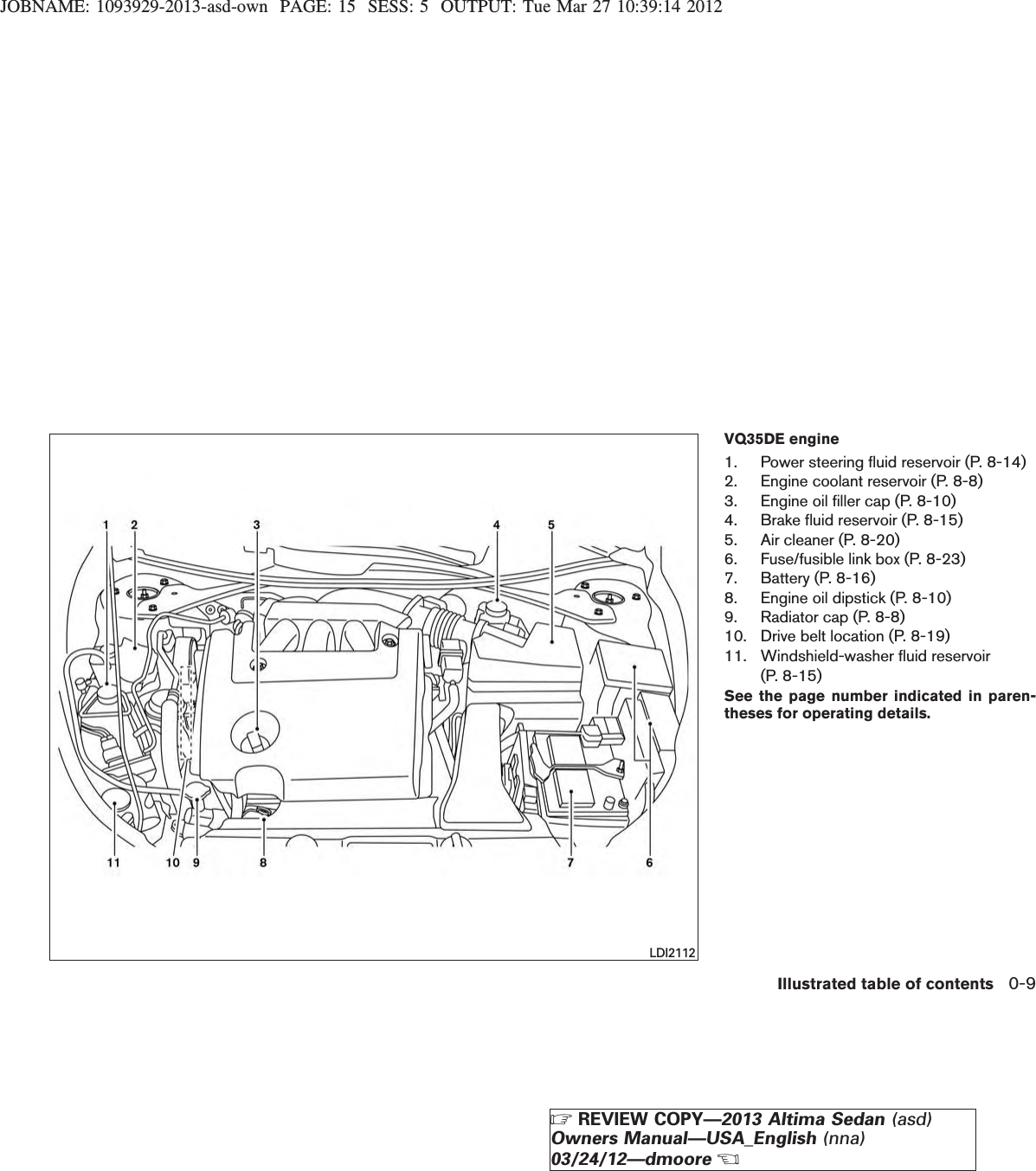 JOBNAME: 1093929-2013-asd-own PAGE: 15 SESS: 5 OUTPUT: Tue Mar 27 10:39:14 2012VQ35DE engine1. Power steering fluid reservoir (P. 8-14)2. Engine coolant reservoir (P. 8-8)3. Engine oil filler cap (P. 8-10)4. Brake fluid reservoir (P. 8-15)5. Air cleaner (P. 8-20)6. Fuse/fusible link box (P. 8-23)7. Battery (P. 8-16)8. Engine oil dipstick (P. 8-10)9. Radiator cap (P. 8-8)10. Drive belt location (P. 8-19)11. Windshield-washer fluid reservoir(P. 8-15)See the page number indicated in paren-theses for operating details.LDI2112Illustrated table of contents 0-9ZREVIEW COPY—2013 Altima Sedan (asd)Owners Manual—USA_English (nna)03/24/12—dmooreX