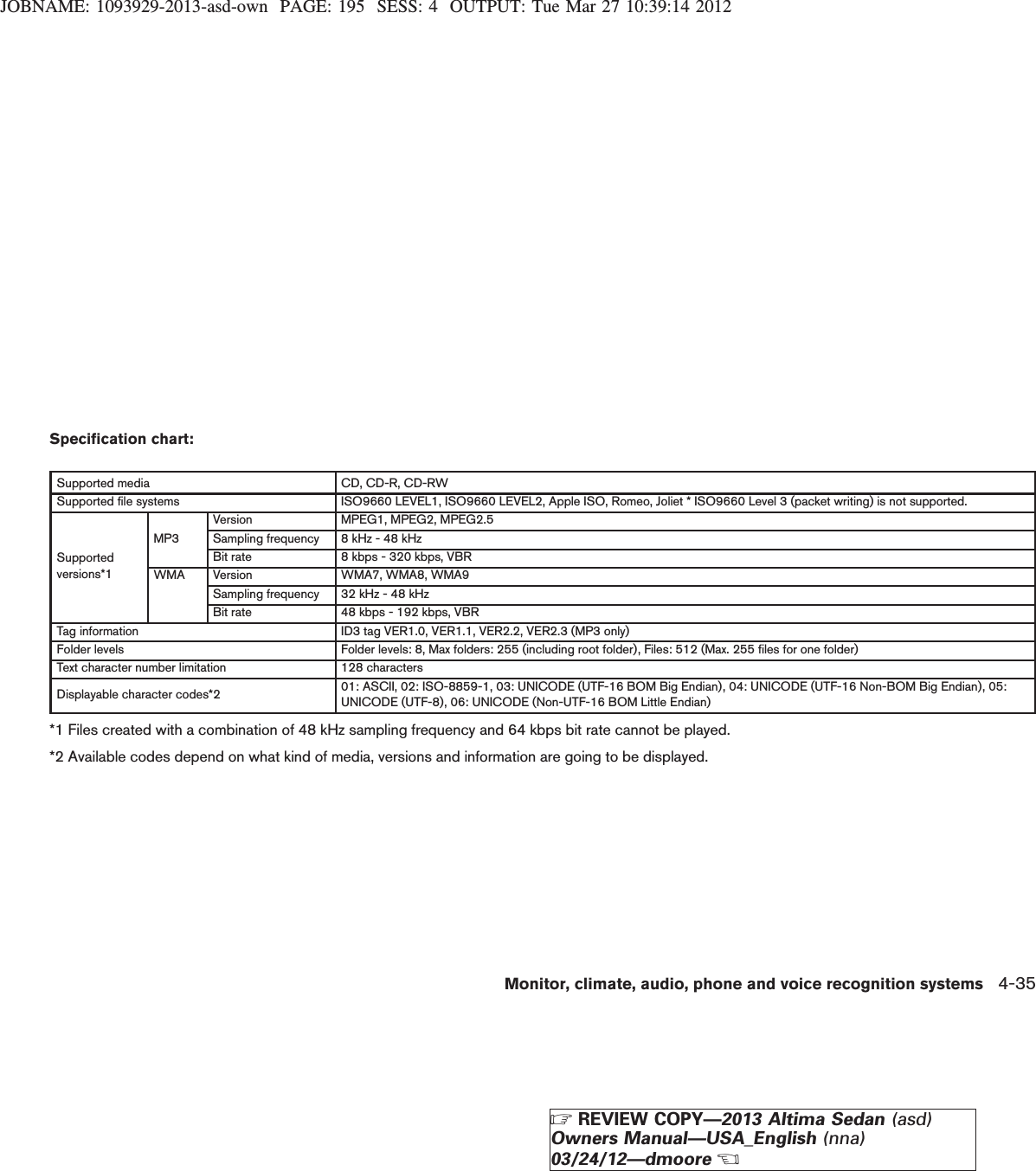 JOBNAME: 1093929-2013-asd-own PAGE: 195 SESS: 4 OUTPUT: Tue Mar 27 10:39:14 2012Specification chart:Supported media CD, CD-R, CD-RWSupported file systems ISO9660 LEVEL1, ISO9660 LEVEL2, Apple ISO, Romeo, Joliet * ISO9660 Level 3 (packet writing) is not supported.Supportedversions*1MP3Version MPEG1, MPEG2, MPEG2.5Sampling frequency 8 kHz - 48 kHzBit rate 8 kbps - 320 kbps, VBRWMA Version WMA7, WMA8, WMA9Sampling frequency 32 kHz - 48 kHzBit rate 48 kbps - 192 kbps, VBRTag information ID3 tag VER1.0, VER1.1, VER2.2, VER2.3 (MP3 only)Folder levels Folder levels: 8, Max folders: 255 (including root folder), Files: 512 (Max. 255 files for one folder)Text character number limitation 128 charactersDisplayable character codes*2 01: ASCII, 02: ISO-8859-1, 03: UNICODE (UTF-16 BOM Big Endian), 04: UNICODE (UTF-16 Non-BOM Big Endian), 05:UNICODE (UTF-8), 06: UNICODE (Non-UTF-16 BOM Little Endian)*1 Files created with a combination of 48 kHz sampling frequency and 64 kbps bit rate cannot be played.*2 Available codes depend on what kind of media, versions and information are going to be displayed.Monitor, climate, audio, phone and voice recognition systems 4-35ZREVIEW COPY—2013 Altima Sedan (asd)Owners Manual—USA_English (nna)03/24/12—dmooreX