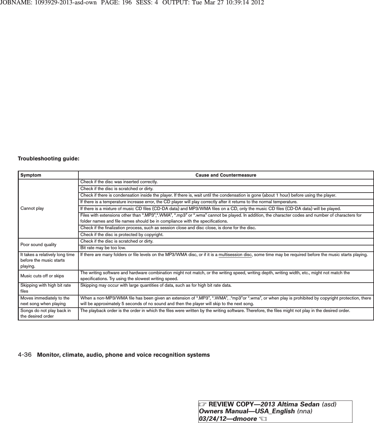 JOBNAME: 1093929-2013-asd-own PAGE: 196 SESS: 4 OUTPUT: Tue Mar 27 10:39:14 2012Troubleshooting guide:Symptom Cause and CountermeasureCannot playCheck if the disc was inserted correctly.Check if the disc is scratched or dirty.Check if there is condensation inside the player. If there is, wait until the condensation is gone (about 1 hour) before using the player.If there is a temperature increase error, the CD player will play correctly after it returns to the normal temperature.If there is a mixture of music CD files (CD-DA data) and MP3/WMA files on a CD, only the music CD files (CD-DA data) will be played.Files with extensions other than “.MP3”,“.WMA”, “.mp3” or “.wma” cannot be played. In addition, the character codes and number of characters forfolder names and file names should be in compliance with the specifications.Check if the finalization process, such as session close and disc close, is done for the disc.Check if the disc is protected by copyright.Poor sound quality Check if the disc is scratched or dirty.Bit rate may be too low.It takes a relatively long timebefore the music startsplaying.If there are many folders or file levels on the MP3/WMA disc, or if it is a multisession disc, some time may be required before the music starts playing.Music cuts off or skips The writing software and hardware combination might not match, or the writing speed, writing depth, writing width, etc., might not match thespecifications. Try using the slowest writing speed.Skipping with high bit ratefilesSkipping may occur with large quantities of data, such as for high bit rate data.Moves immediately to thenext song when playingWhen a non-MP3/WMA file has been given an extension of “.MP3”, “.WMA”, .“mp3”or “.wma”, or when play is prohibited by copyright protection, therewill be approximately 5 seconds of no sound and then the player will skip to the next song.Songs do not play back inthe desired orderThe playback order is the order in which the files were written by the writing software. Therefore, the files might not play in the desired order.4-36 Monitor, climate, audio, phone and voice recognition systemsZREVIEW COPY—2013 Altima Sedan (asd)Owners Manual—USA_English (nna)03/24/12—dmooreX