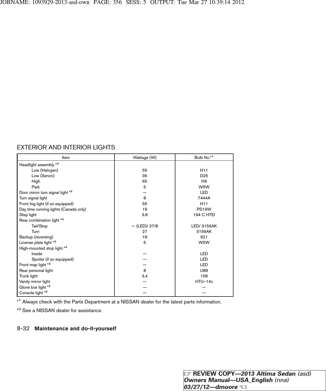 JOBNAME: 1093929-2013-asd-own PAGE: 356 SESS: 5 OUTPUT: Tue Mar 27 10:39:14 2012EXTERIOR AND INTERIOR LIGHTSItem Wattage (W) Bulb No.*1Headlight assembly *2Low (Halogen) 55 H11Low (Xenon) 35 D25High 65 H9Park 5 W5WDoor mirror turn signal light *2— LEDTurn signal light 8 7444AFront fog light (if so equipped) 55 H11Day time running lights (Canada only) 19 PS19WStep light 3.8 194 C HTEIRear combination light *2Tail/Stop — (LED)/ 27/8 LED/ 3156AKTurn 27 3156AKBackup (reversing) 18 921License plate light *25 W5WHigh-mounted stop light *2Inside — LEDSpoiler (if so equipped) — LEDFront map light *2— LEDRear personal light 8 U88Trunk light 3.4 158Vanity mirror light — HTU–14vGlove box light *2— —Console light *2— —*1Always check with the Parts Department at a NISSAN dealer for the latest parts information.*2See a NISSAN dealer for assistance.8-32 Maintenance and do-it-yourselfZREVIEW COPY—2013 Altima Sedan (asd)Owners Manual—USA_English (nna)03/27/12—dmooreX